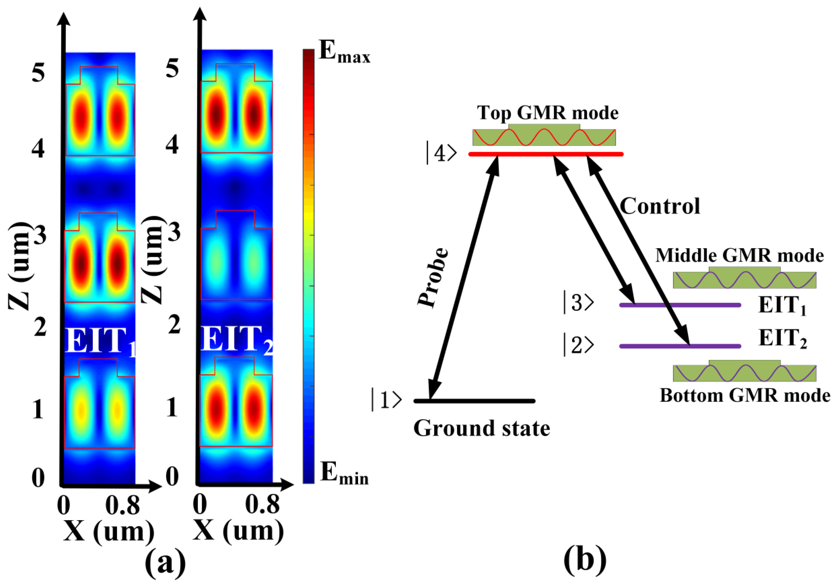 Materials 13 03710 g002