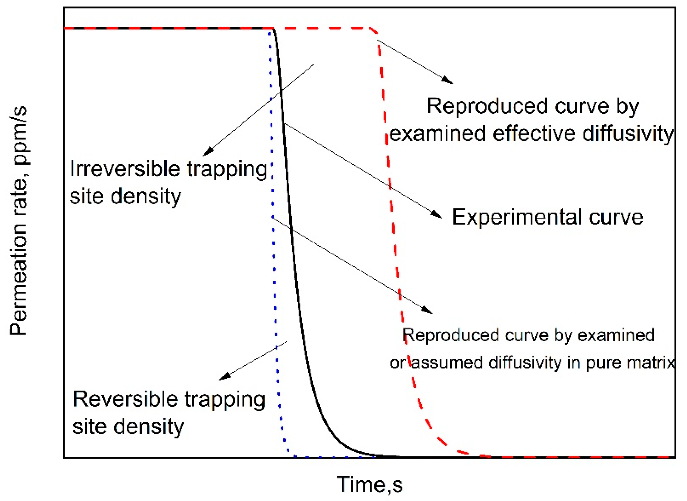 Materials 13 03712 g002