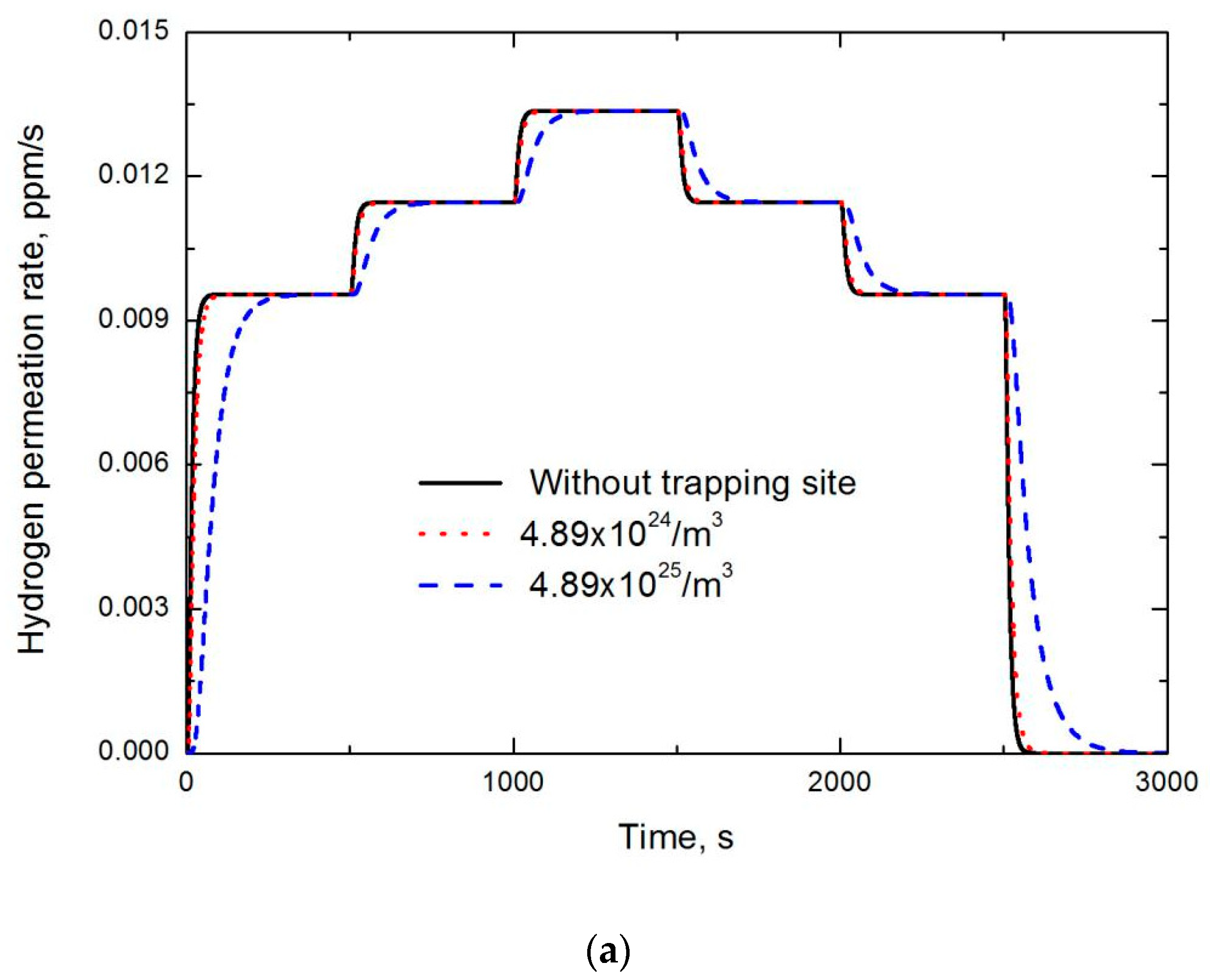 Materials 13 03712 g004a