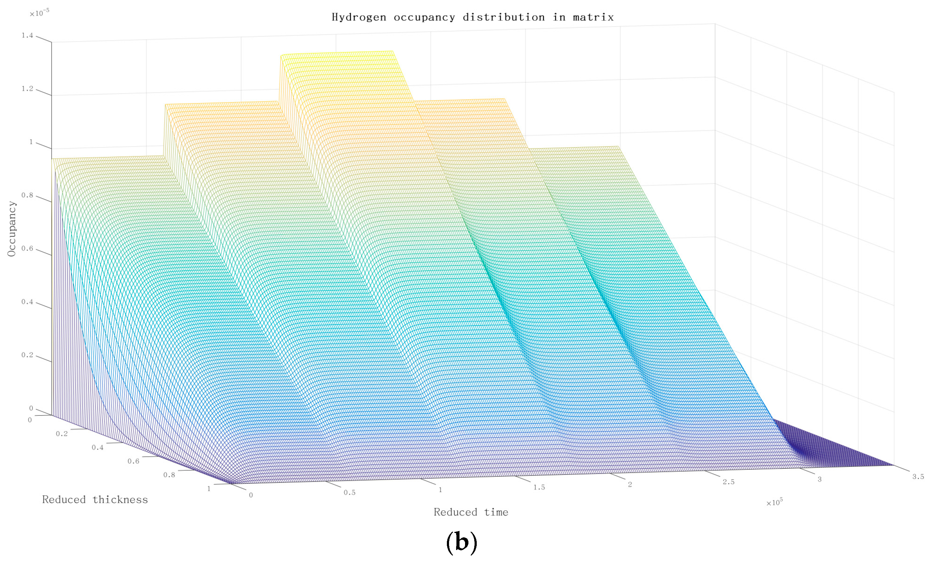 Materials 13 03712 g004b