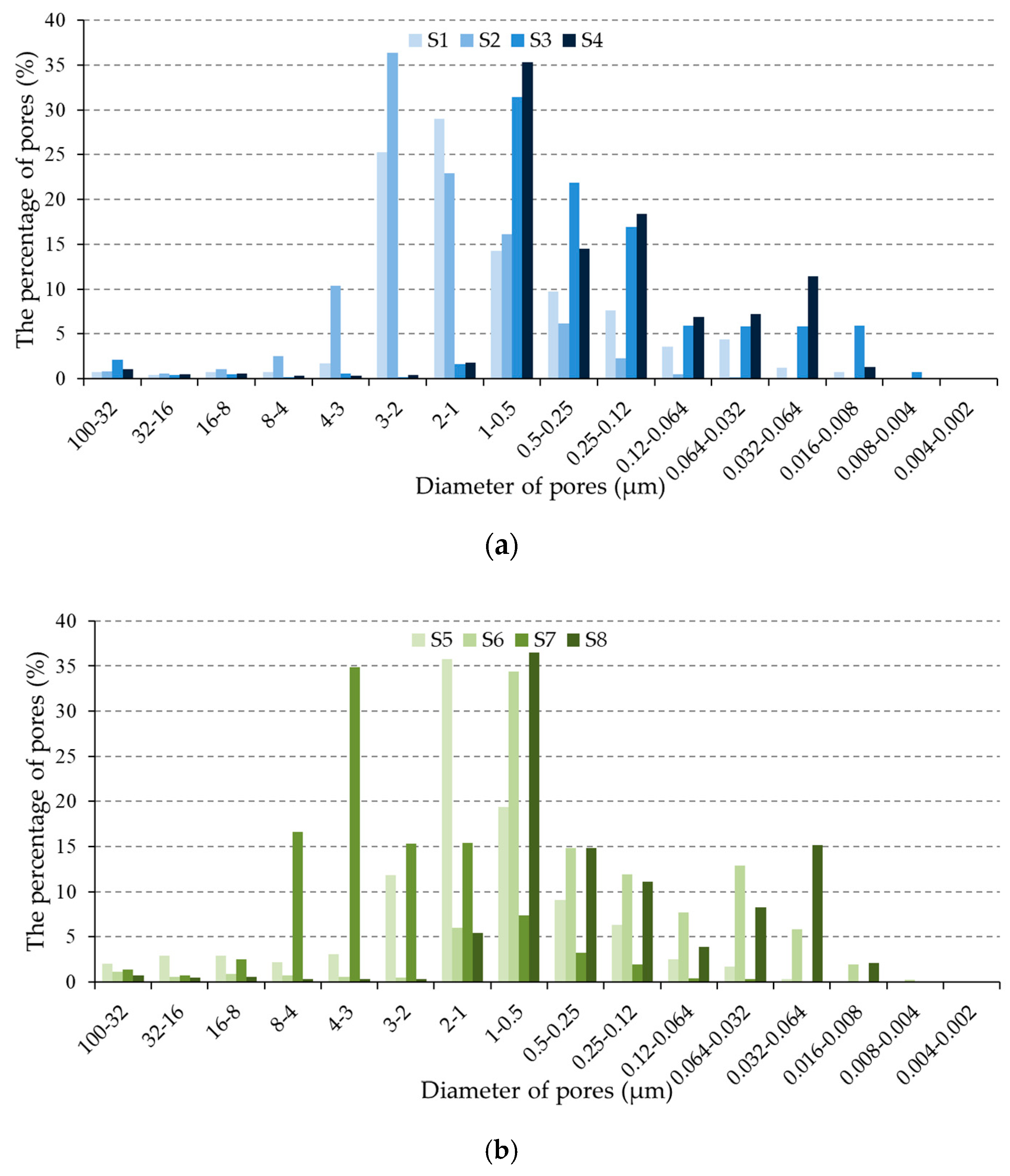 Materials 13 03717 g002