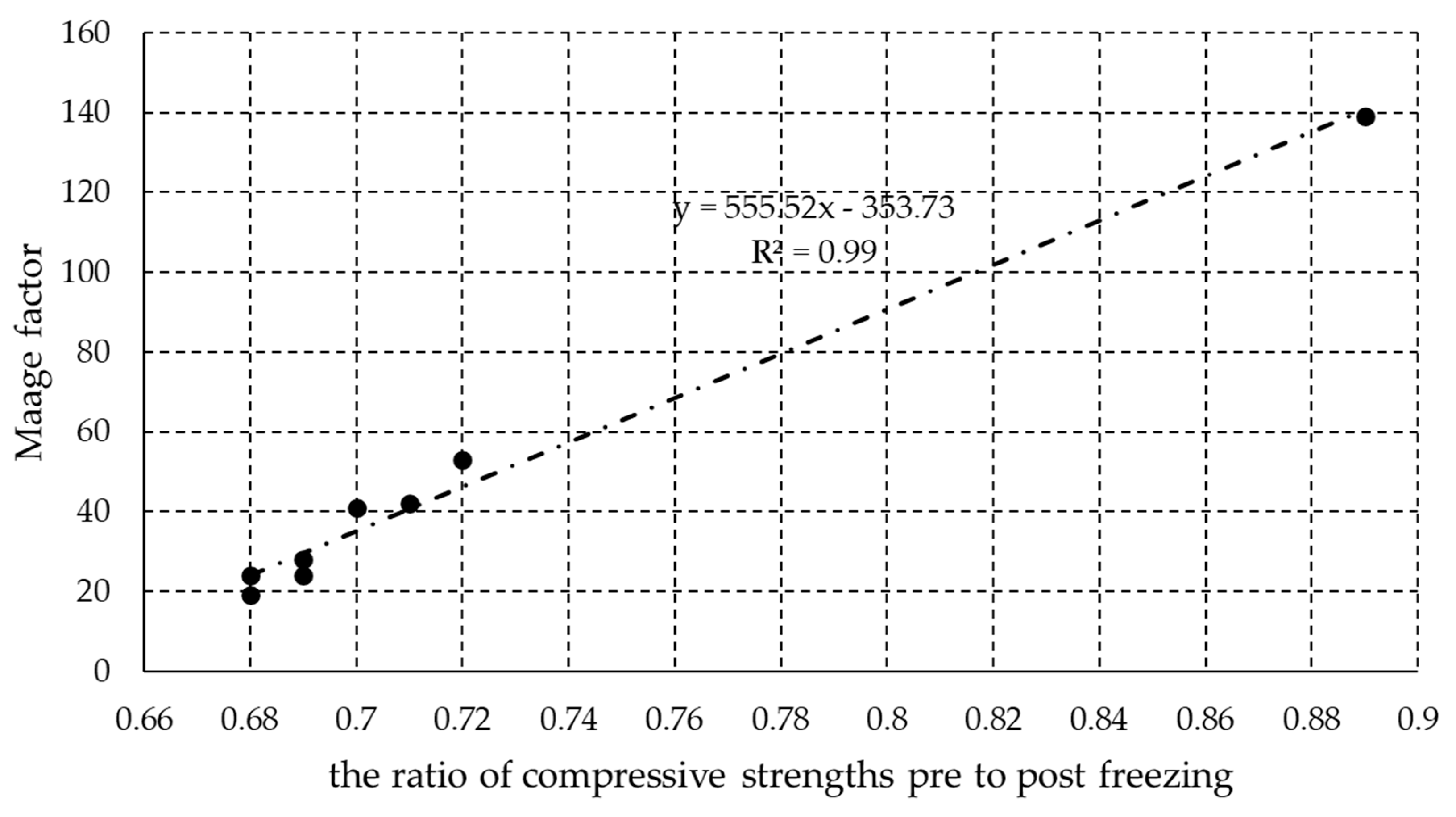 Materials 13 03717 g004