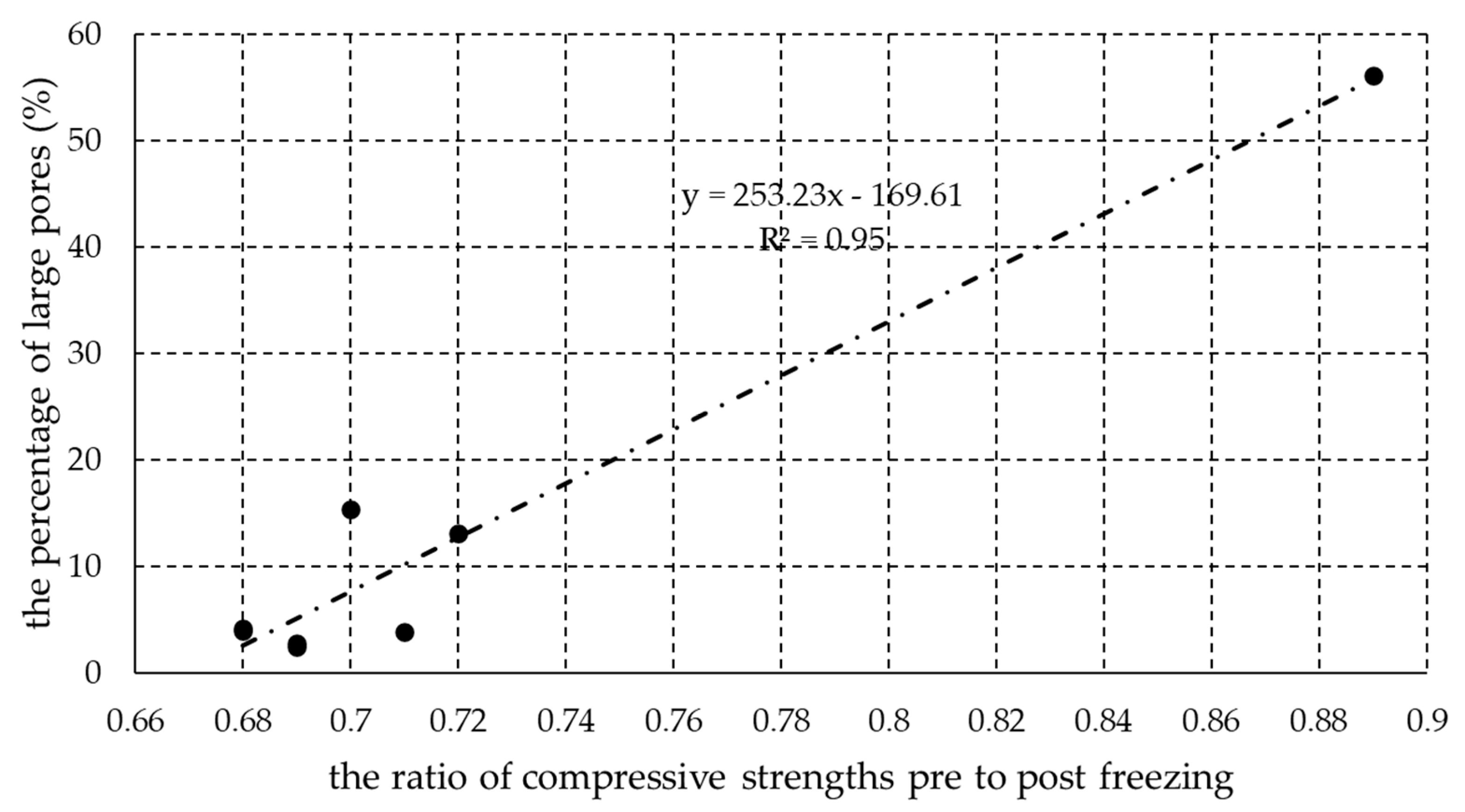 Materials 13 03717 g005