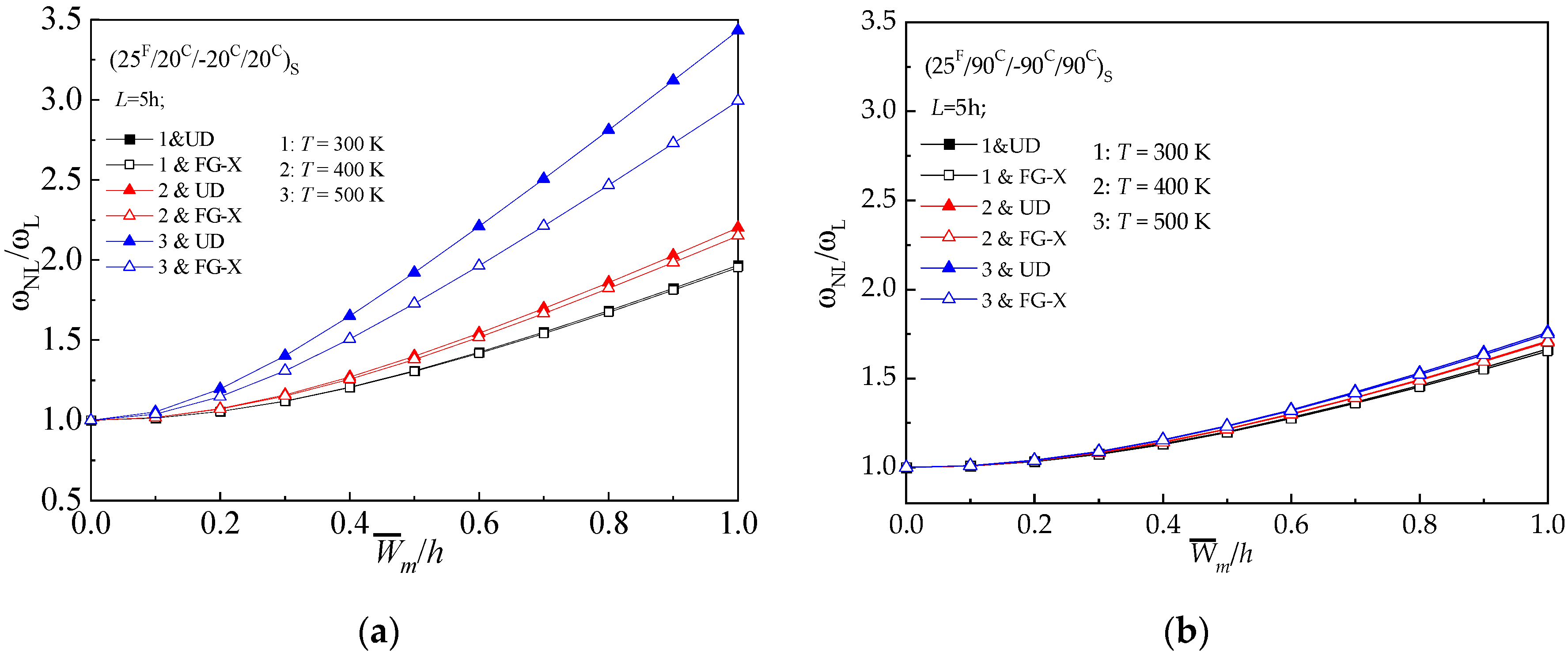 Materials 13 03718 g004