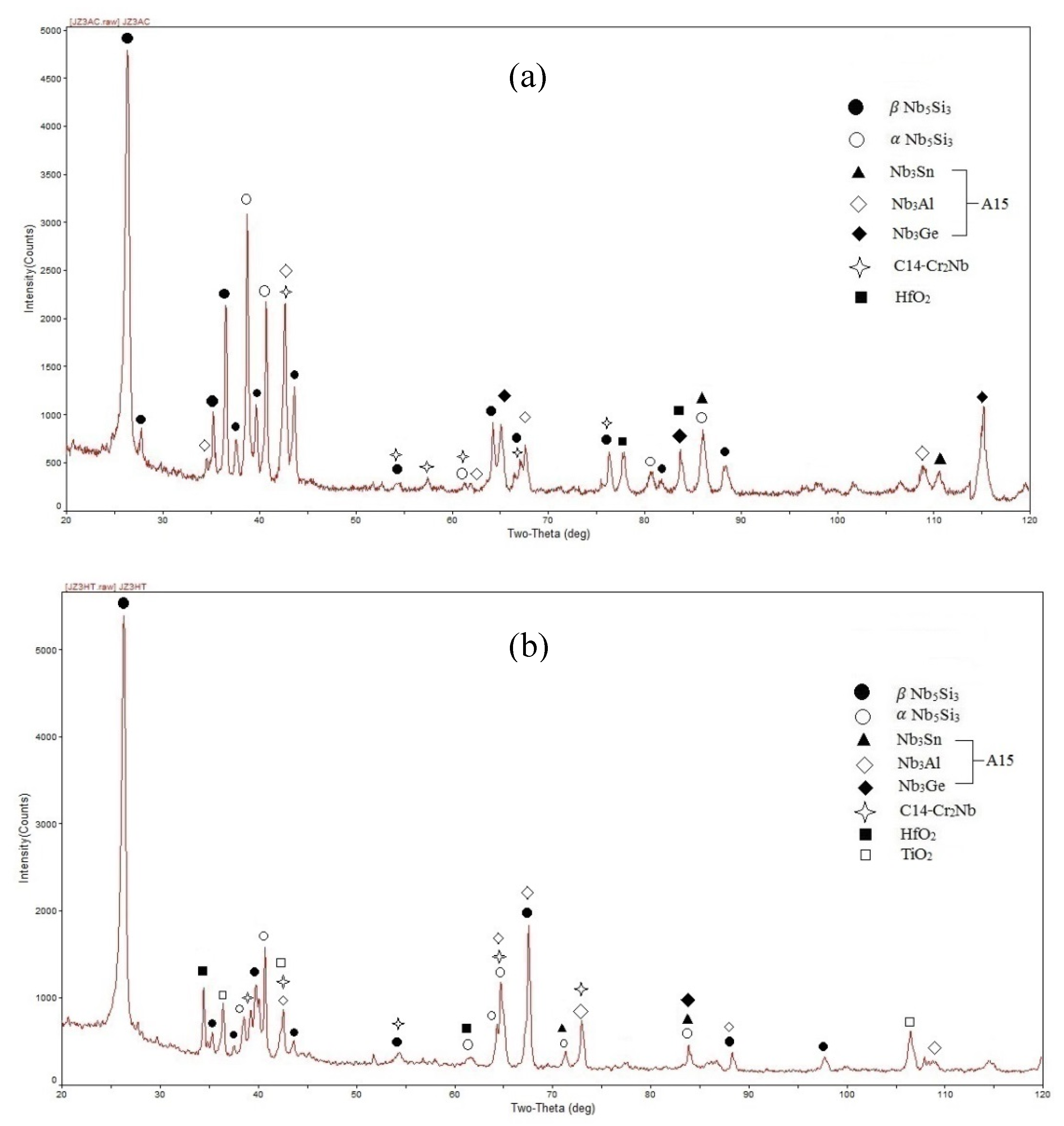 Materials 13 03719 g001