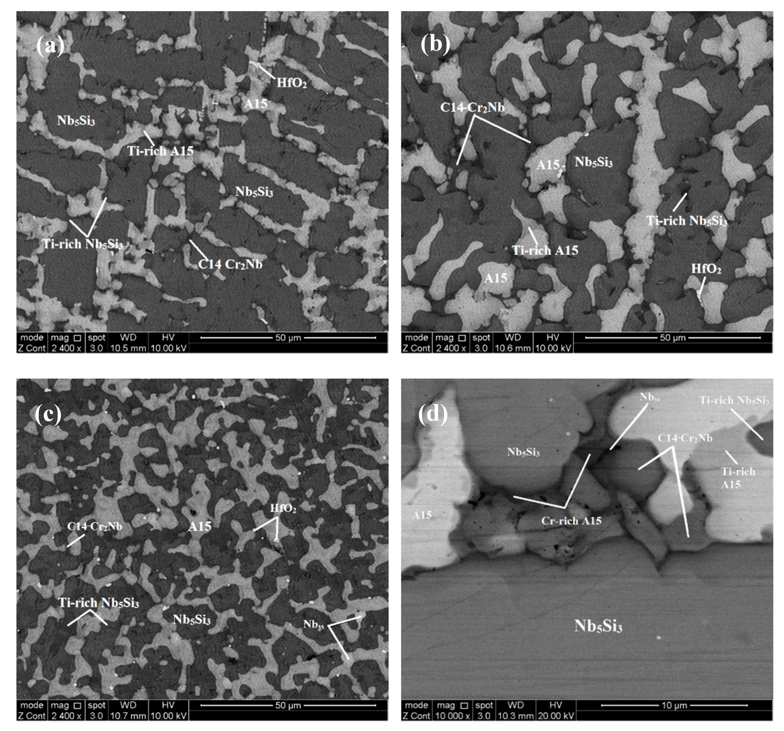 Materials 13 03719 g003