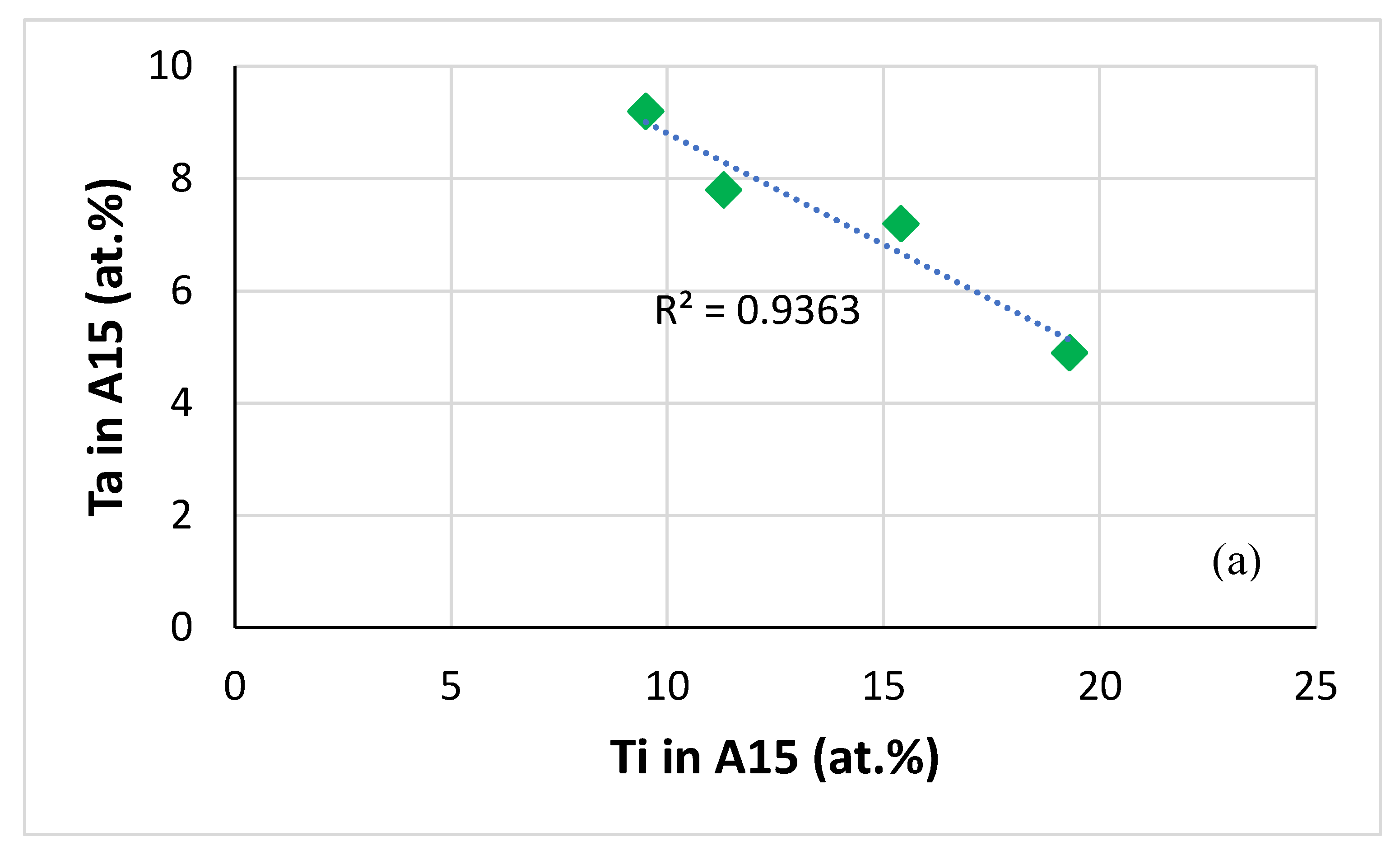 Materials 13 03719 g014a