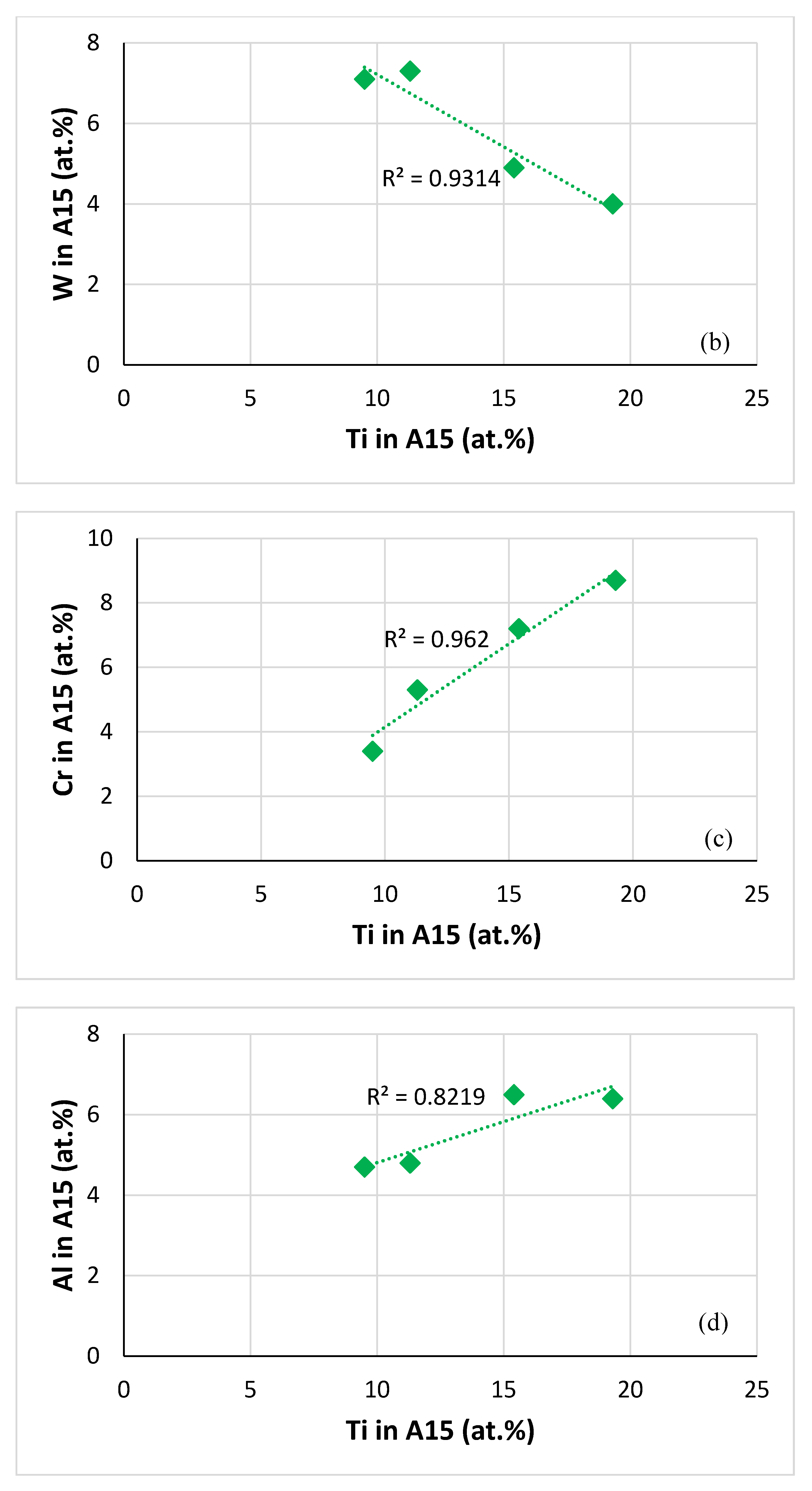 Materials 13 03719 g014b