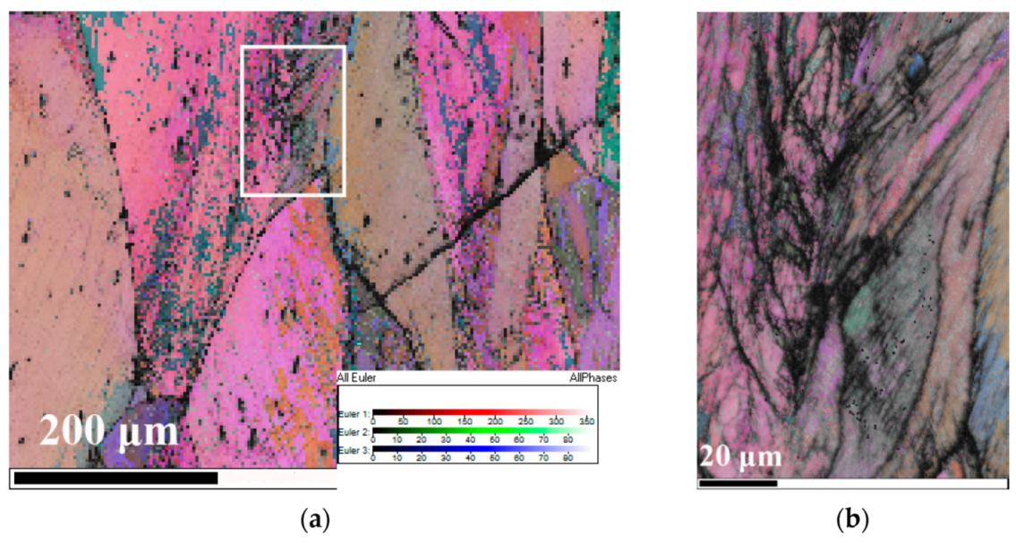 Materials 13 03722 g004a