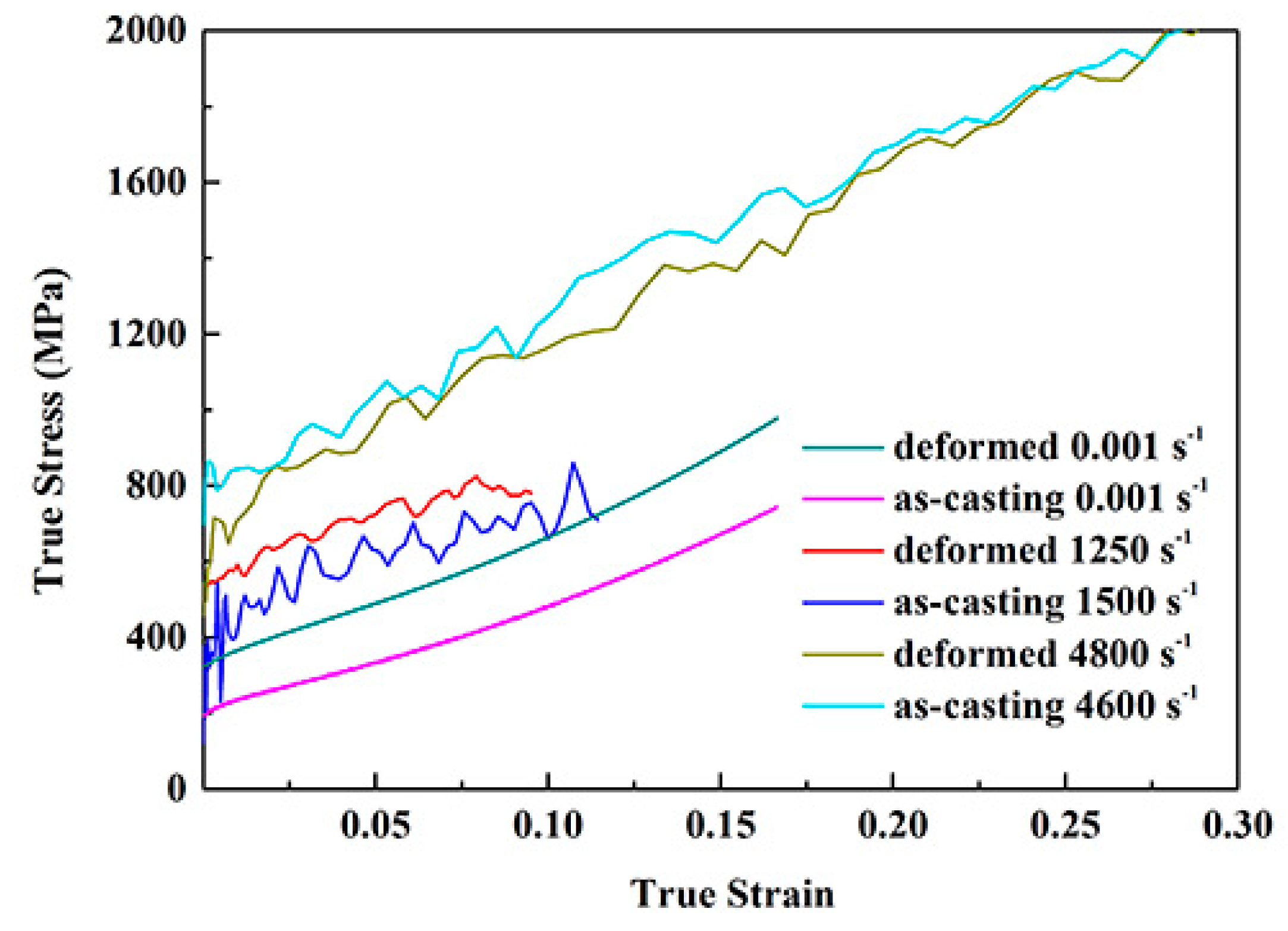 Materials 13 03722 g006