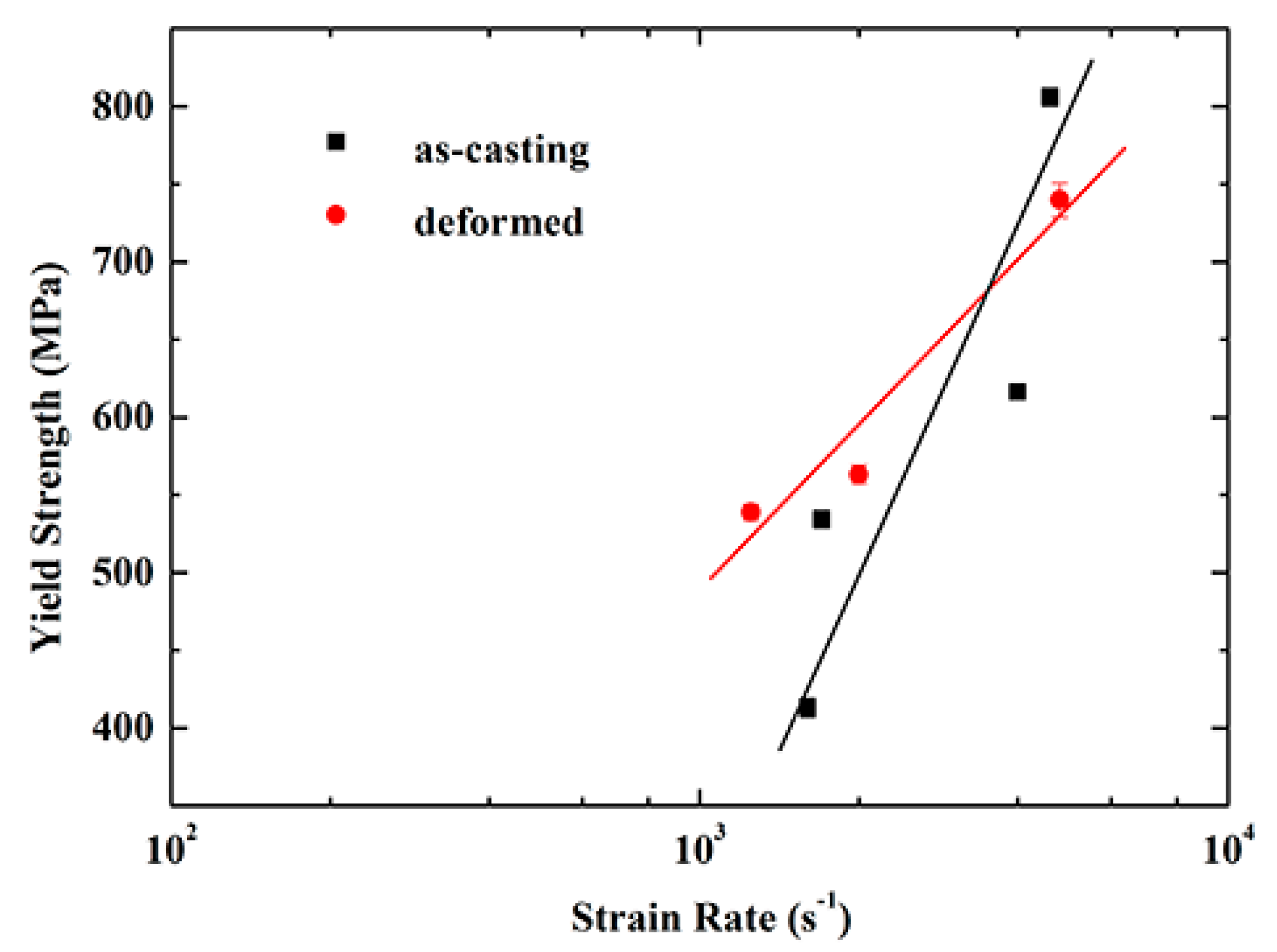 Materials 13 03722 g007