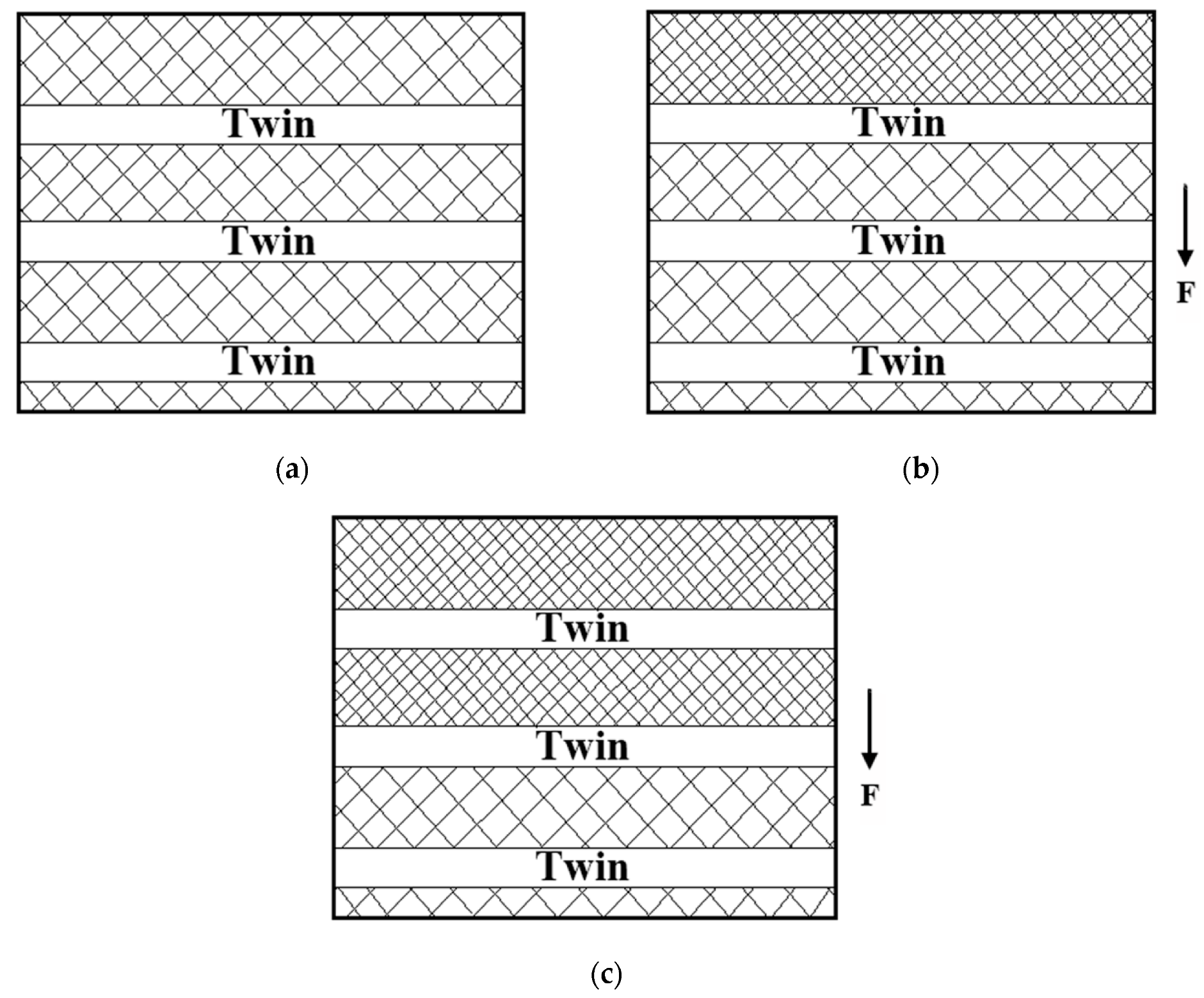 Materials 13 03722 g008