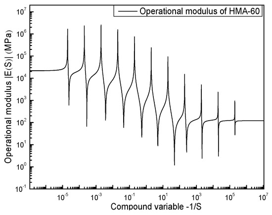 Materials 13 03723 g0a1