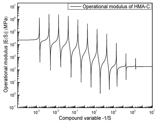 Materials 13 03723 g0a3