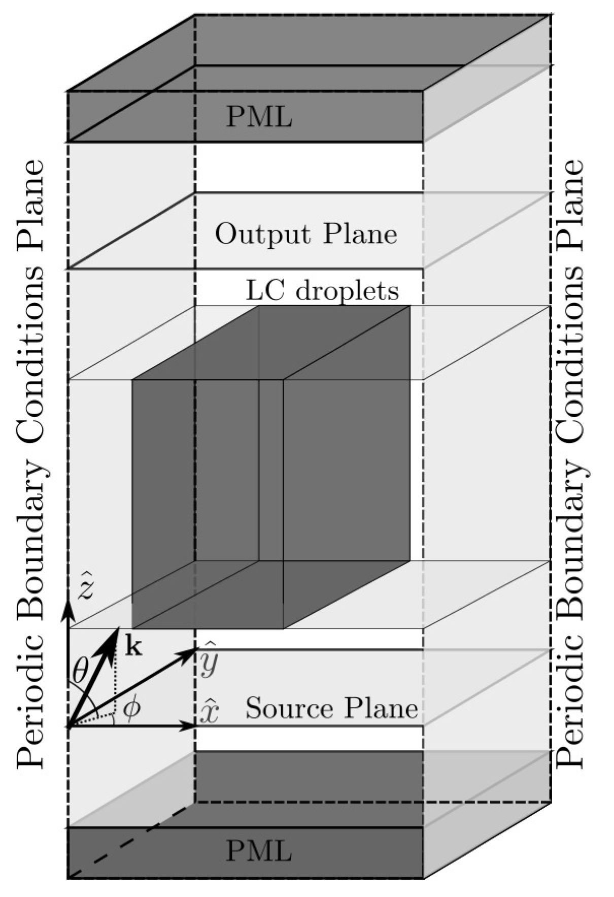 Materials 13 03725 g001