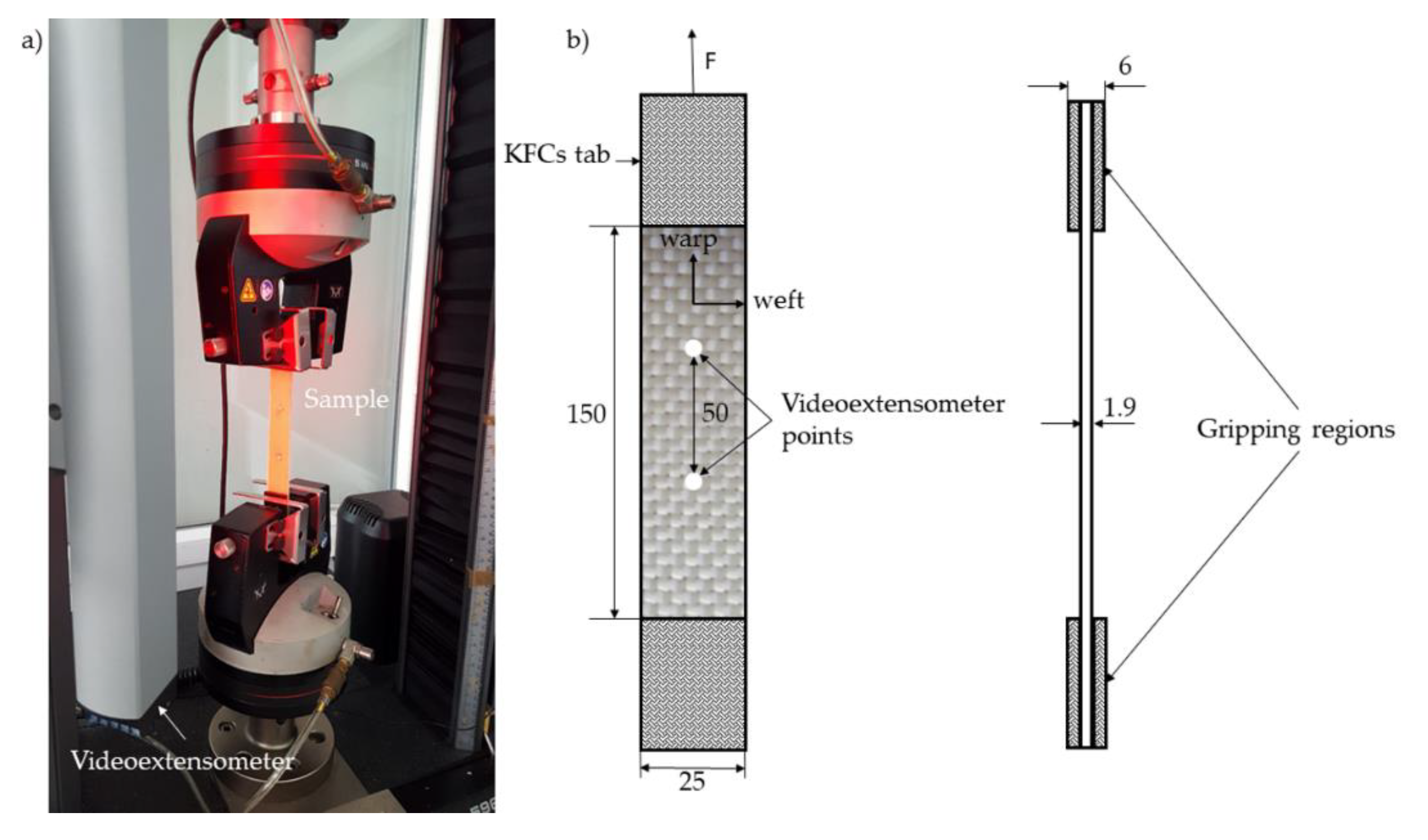 Materials 13 03726 g002