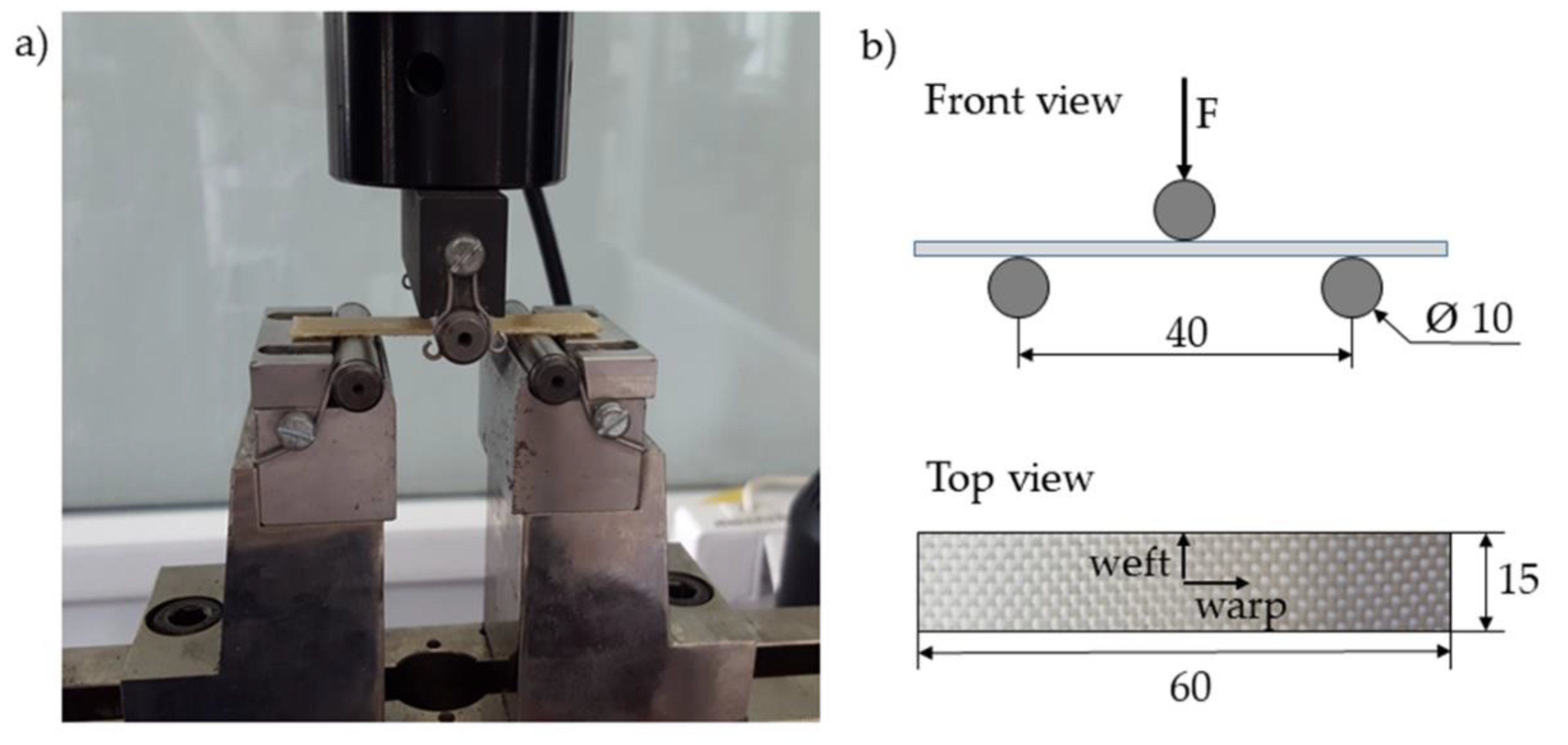 Materials 13 03726 g003