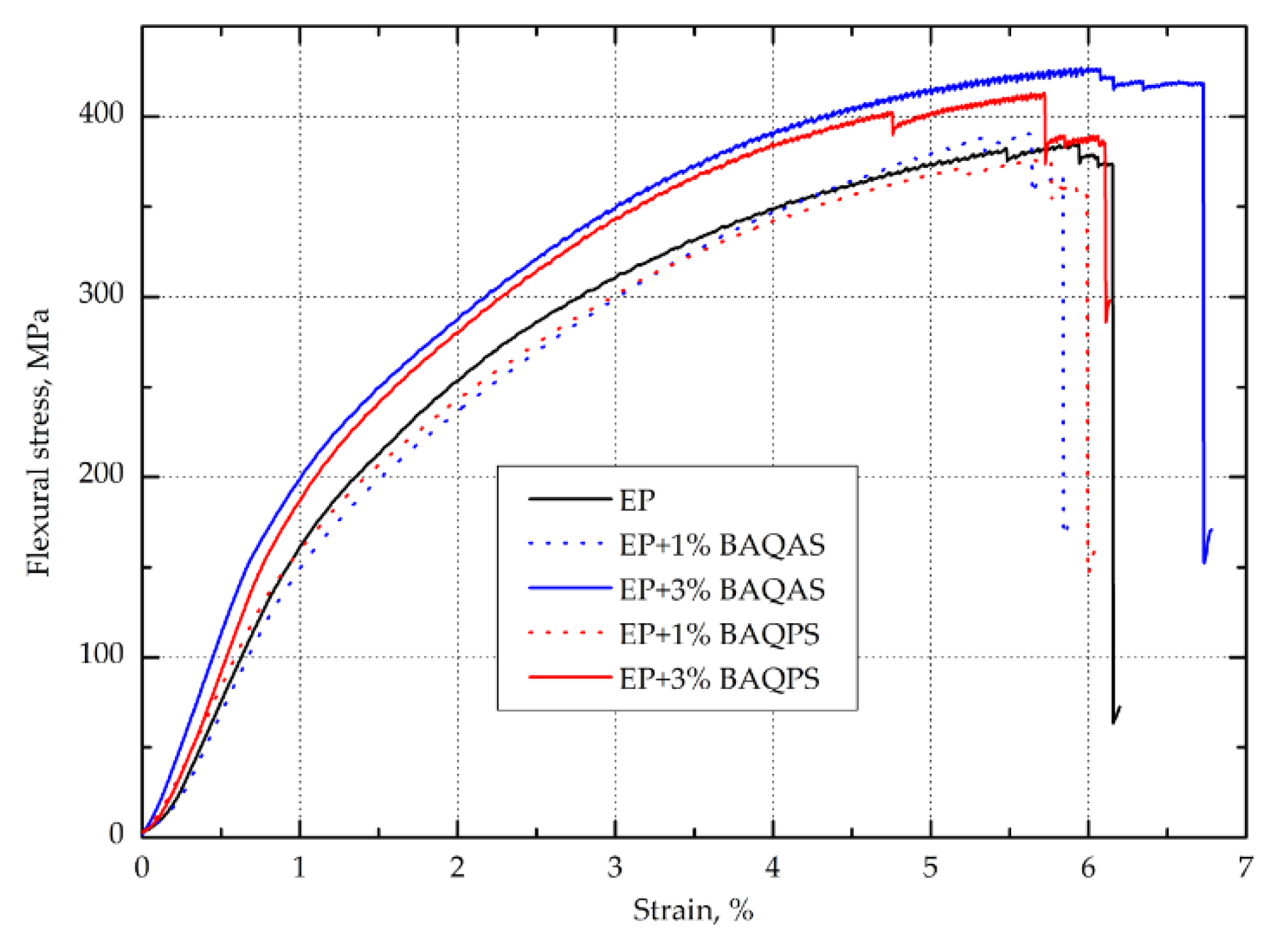 Materials 13 03726 g006