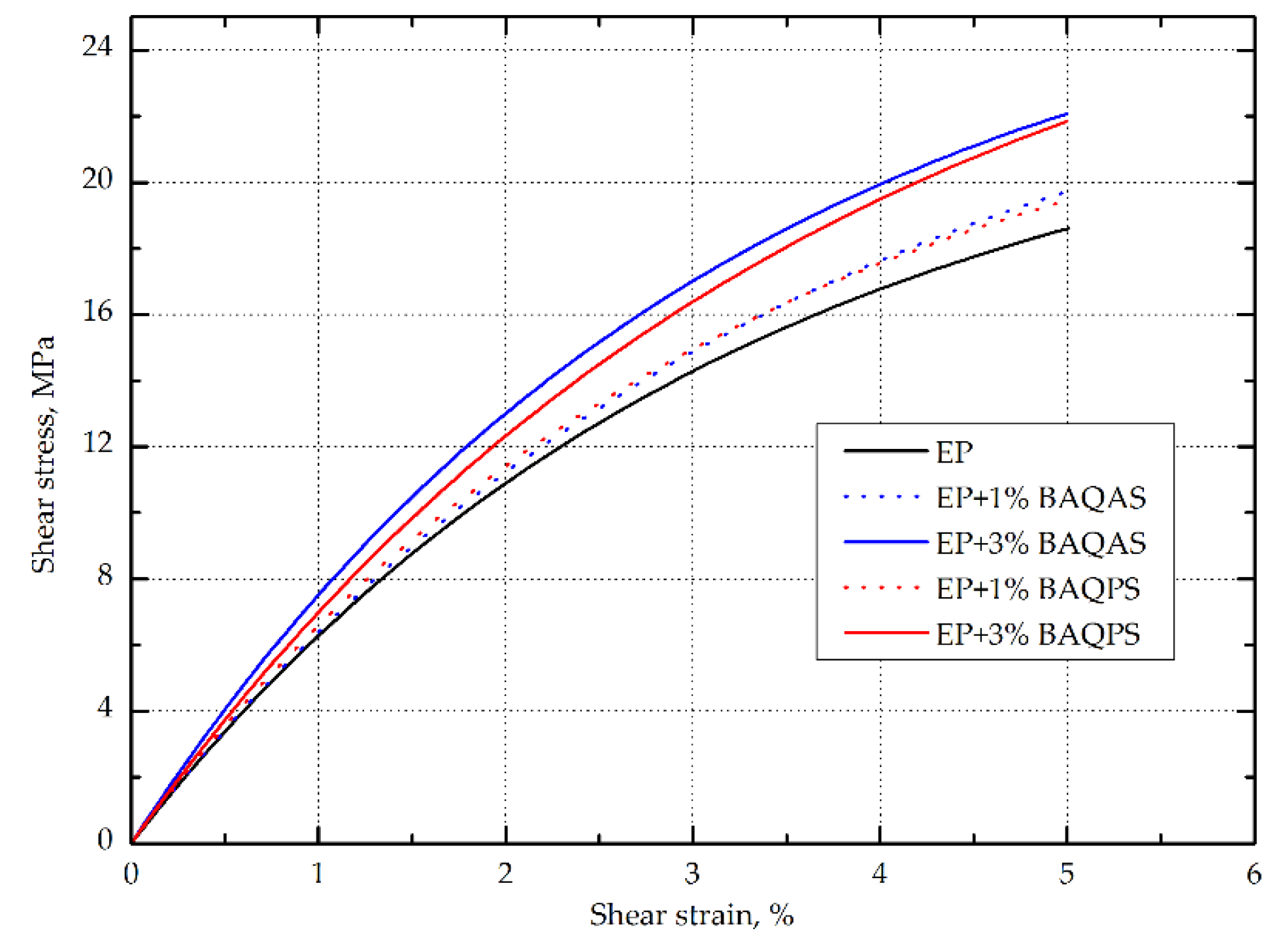 Materials 13 03726 g007