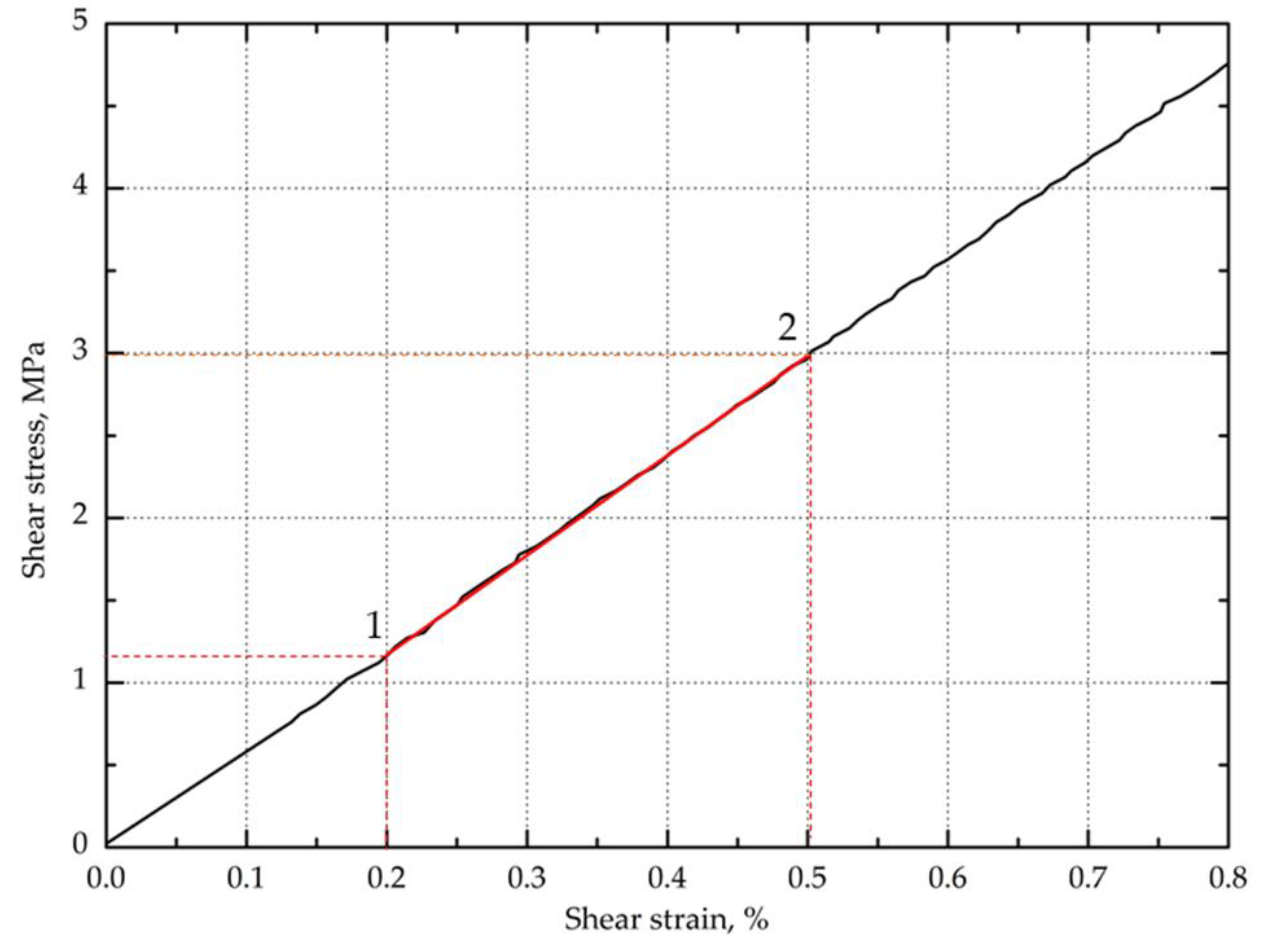 Materials 13 03726 g011