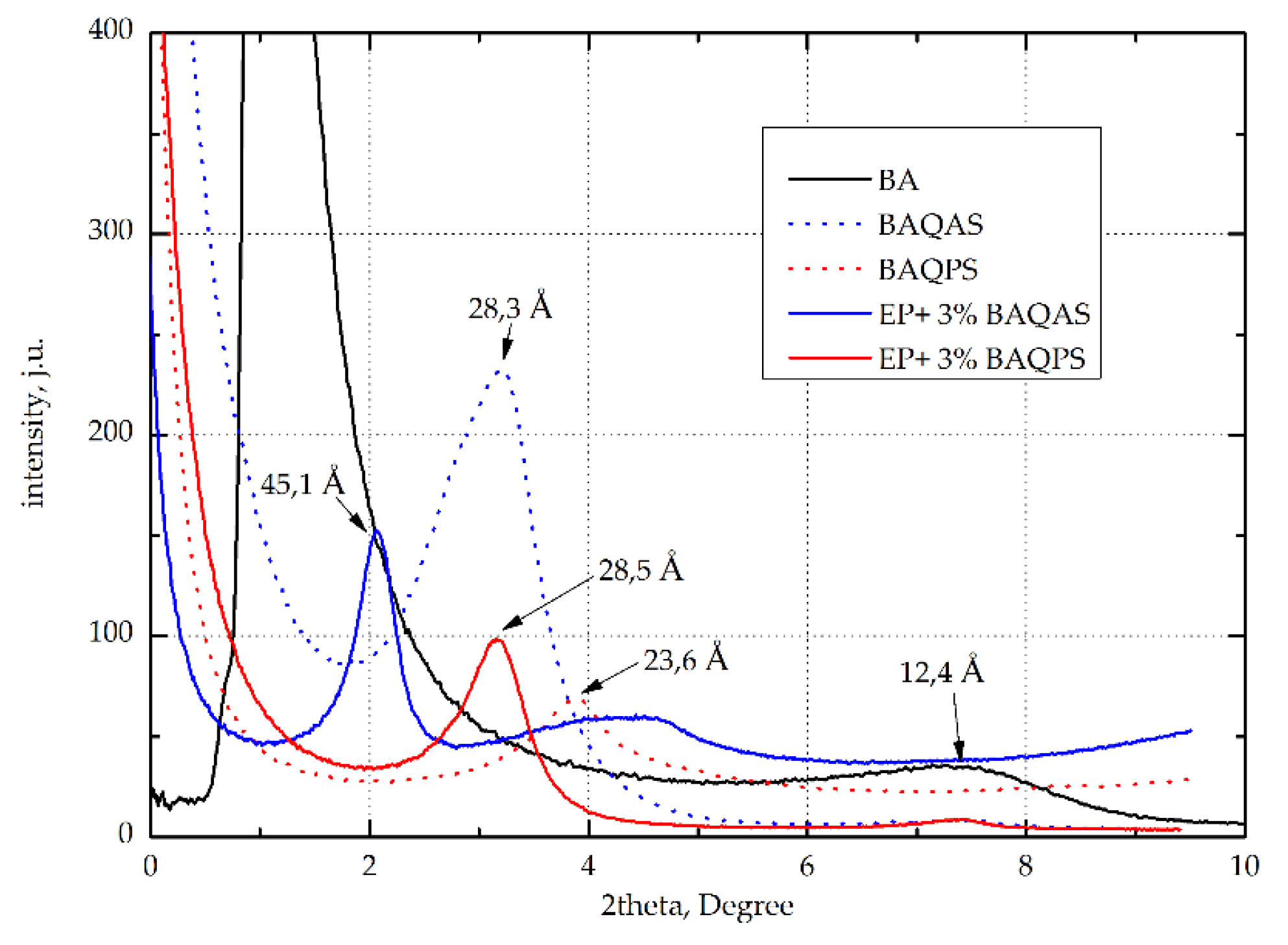 Materials 13 03726 g012