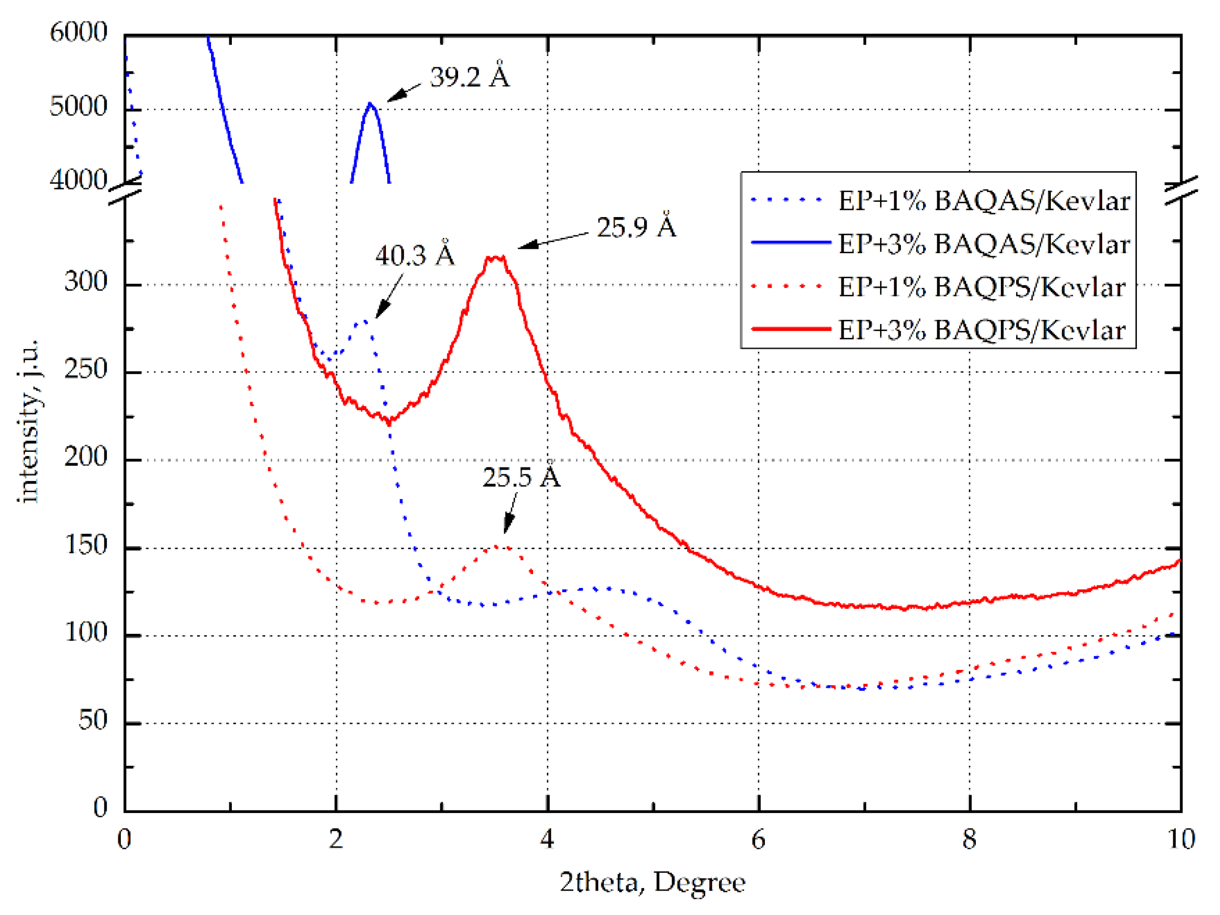 Materials 13 03726 g013