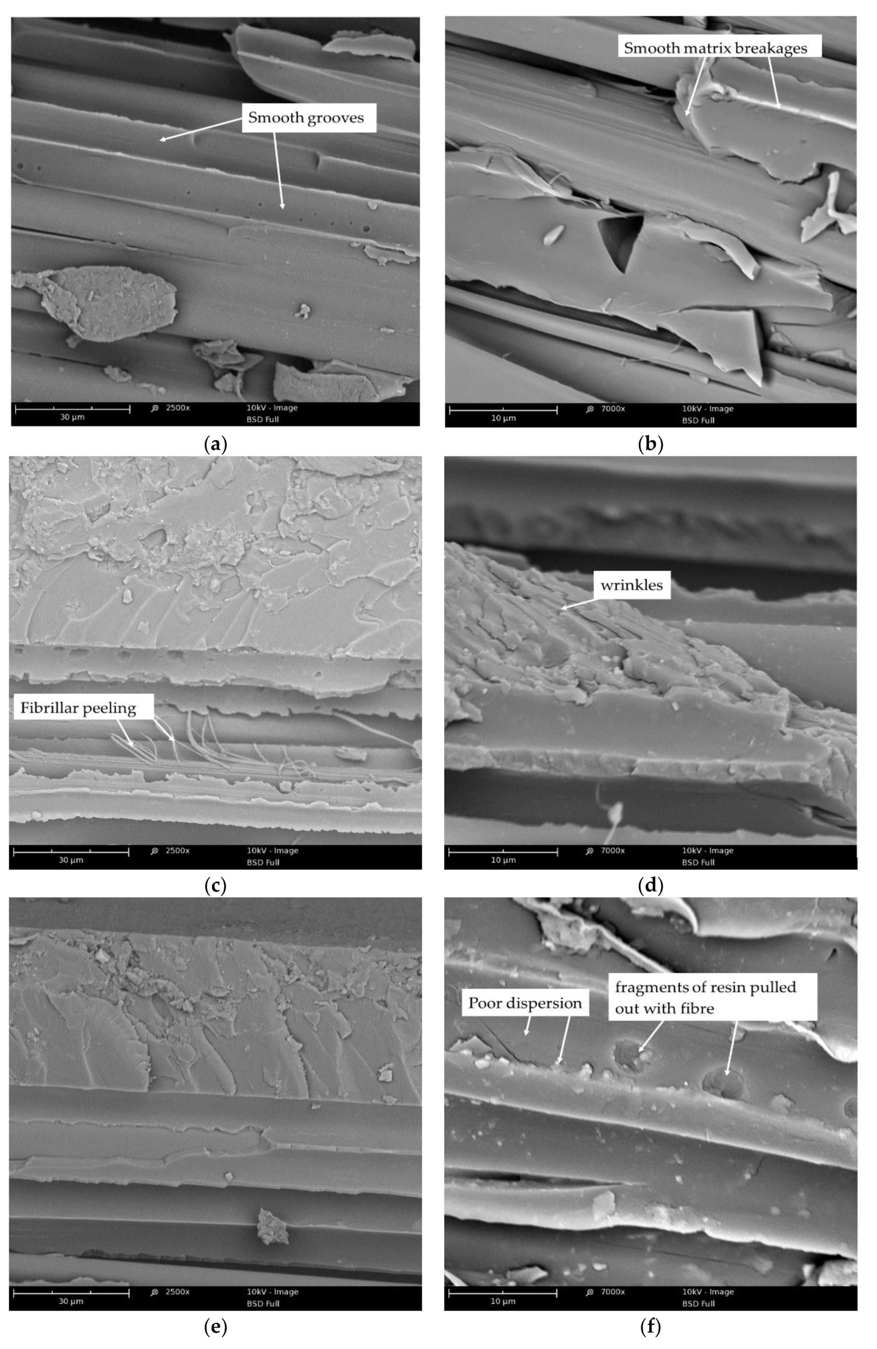 Materials 13 03726 g014a