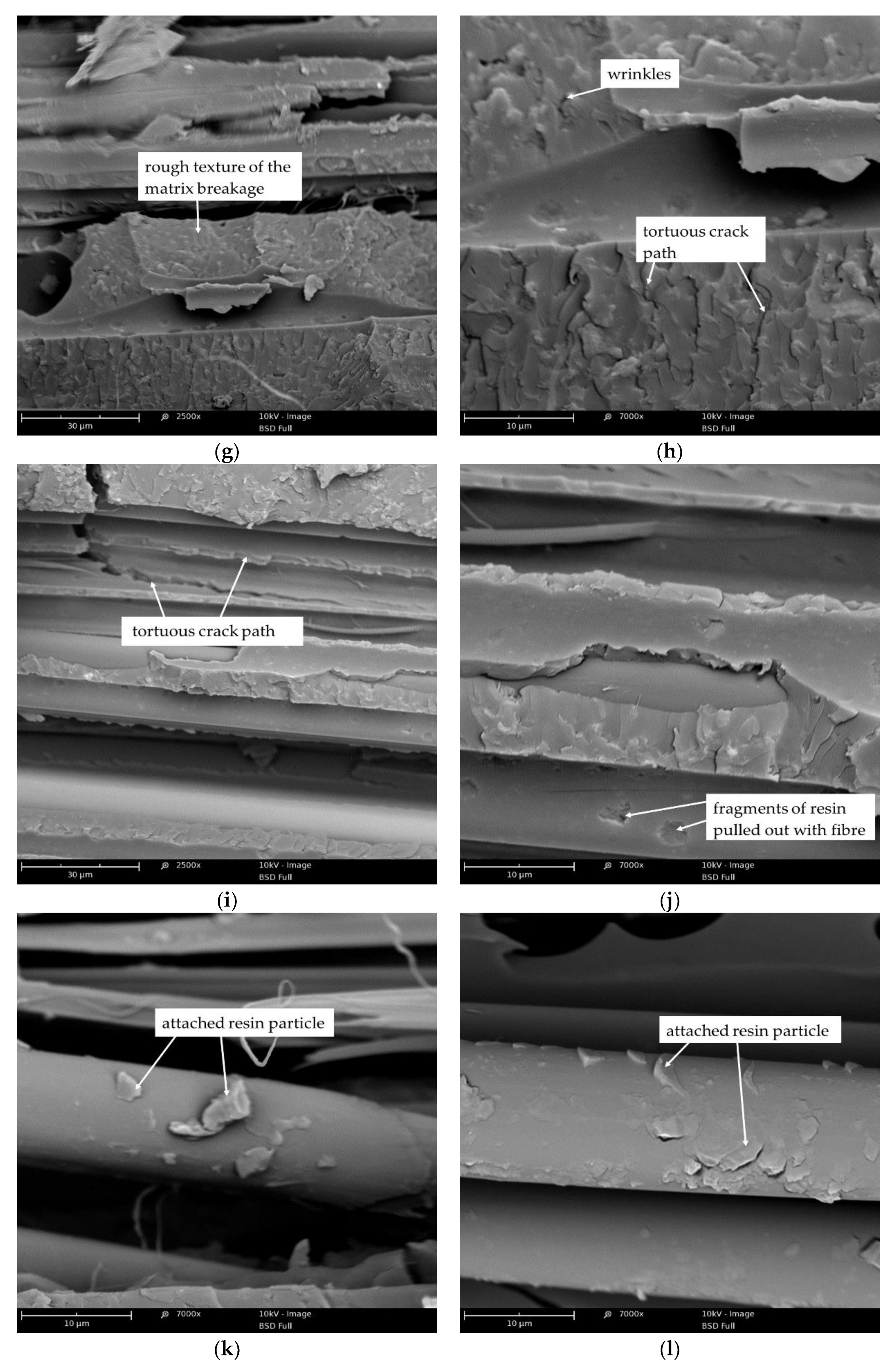 Materials 13 03726 g014b