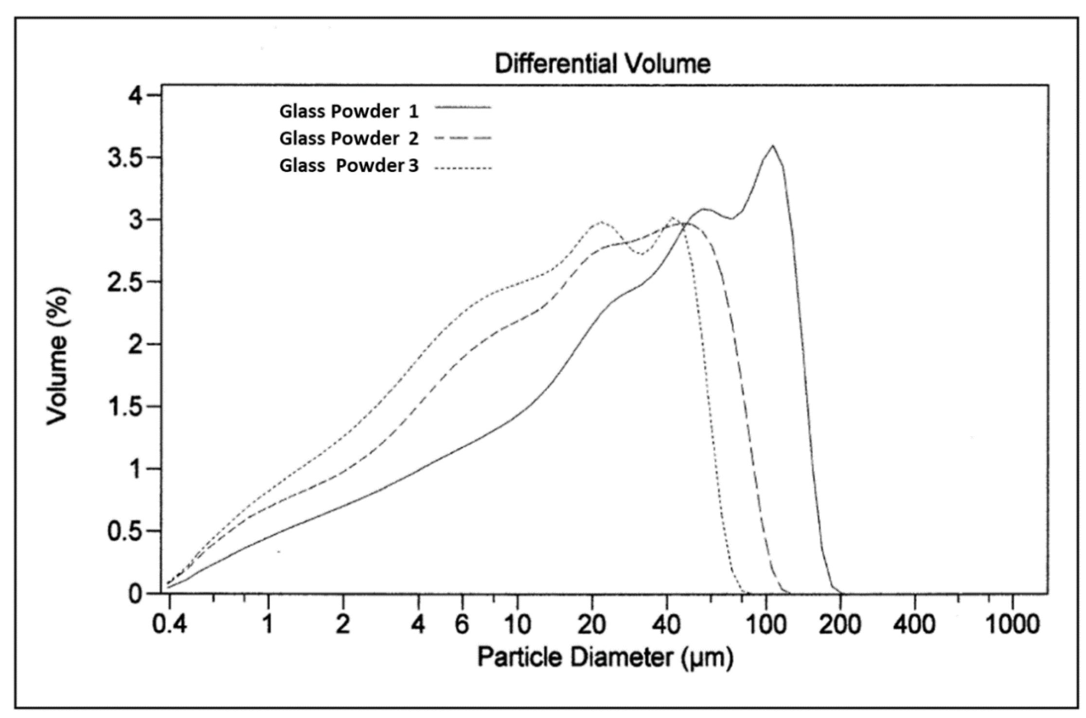 Materials 13 03727 g004