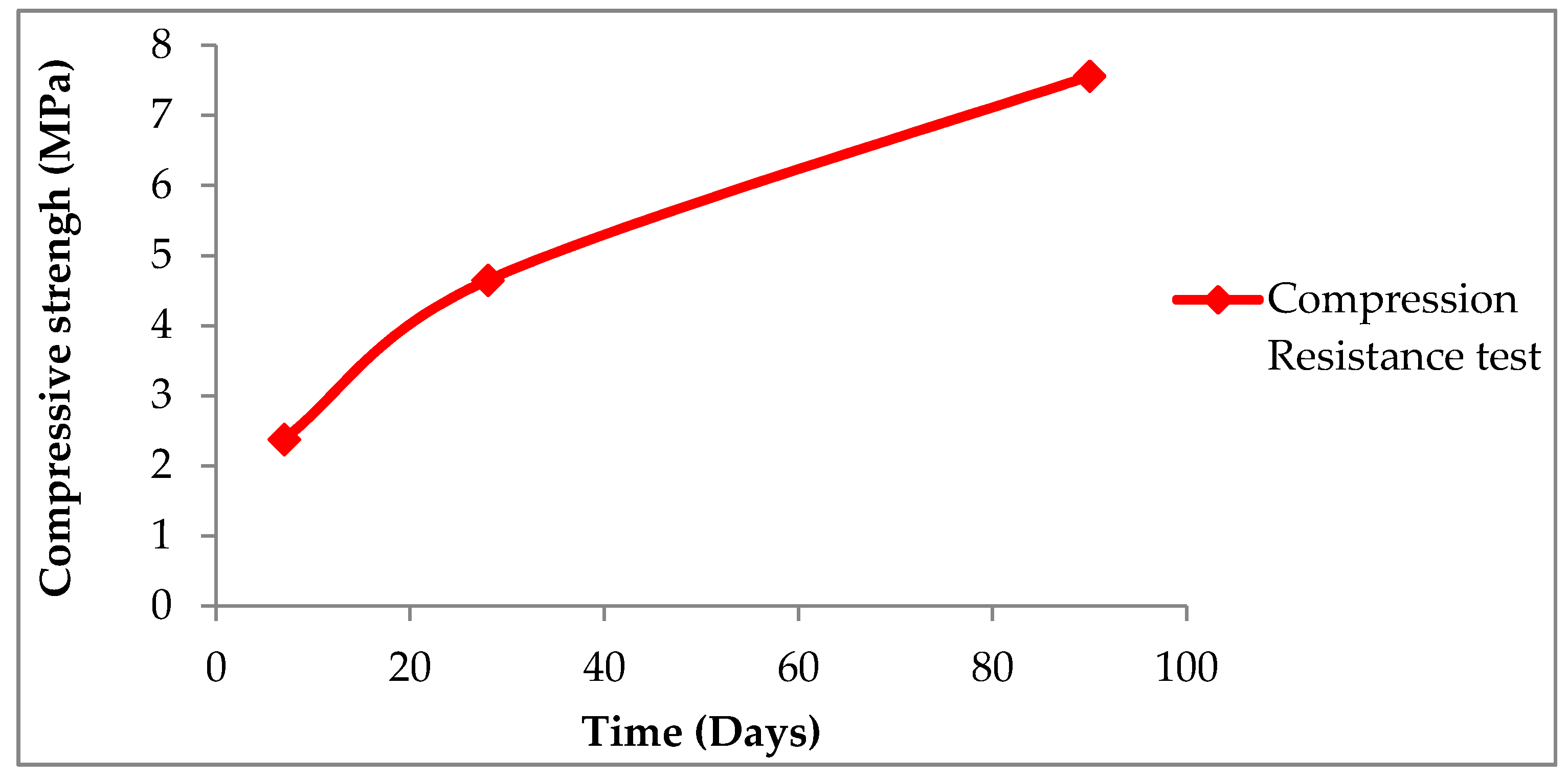 Materials 13 03727 g008
