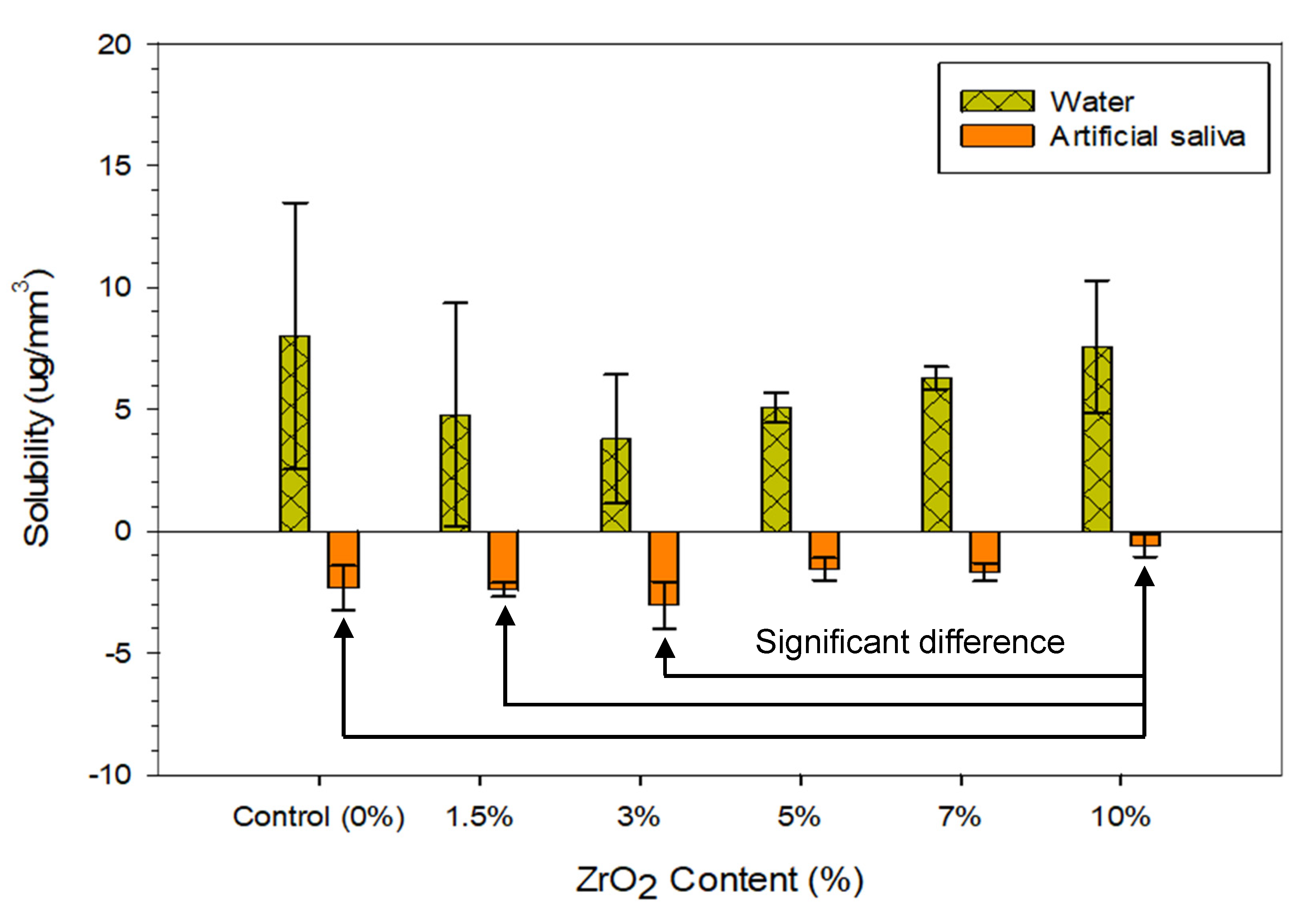 Materials 13 03732 g004