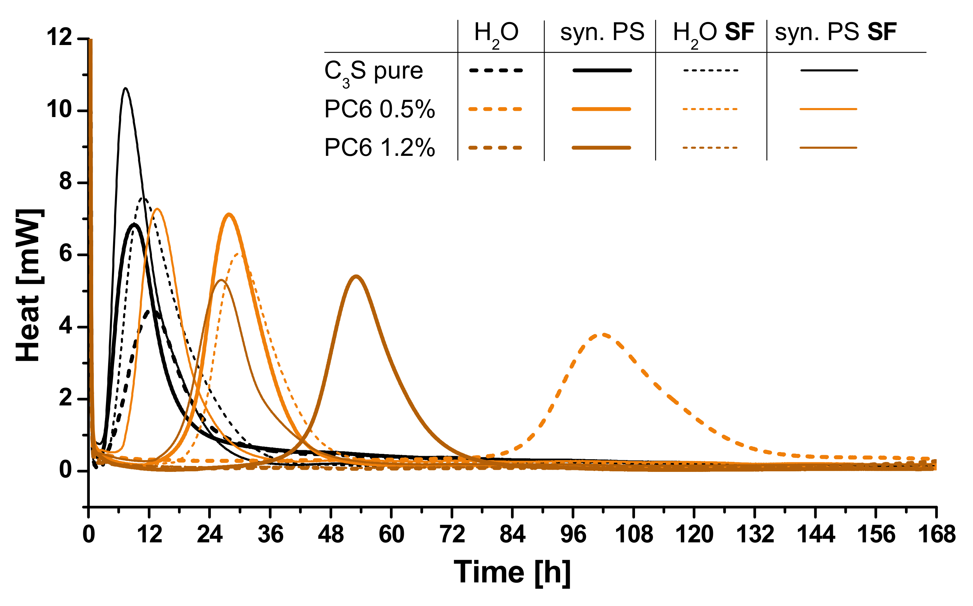 Materials 13 03733 g005