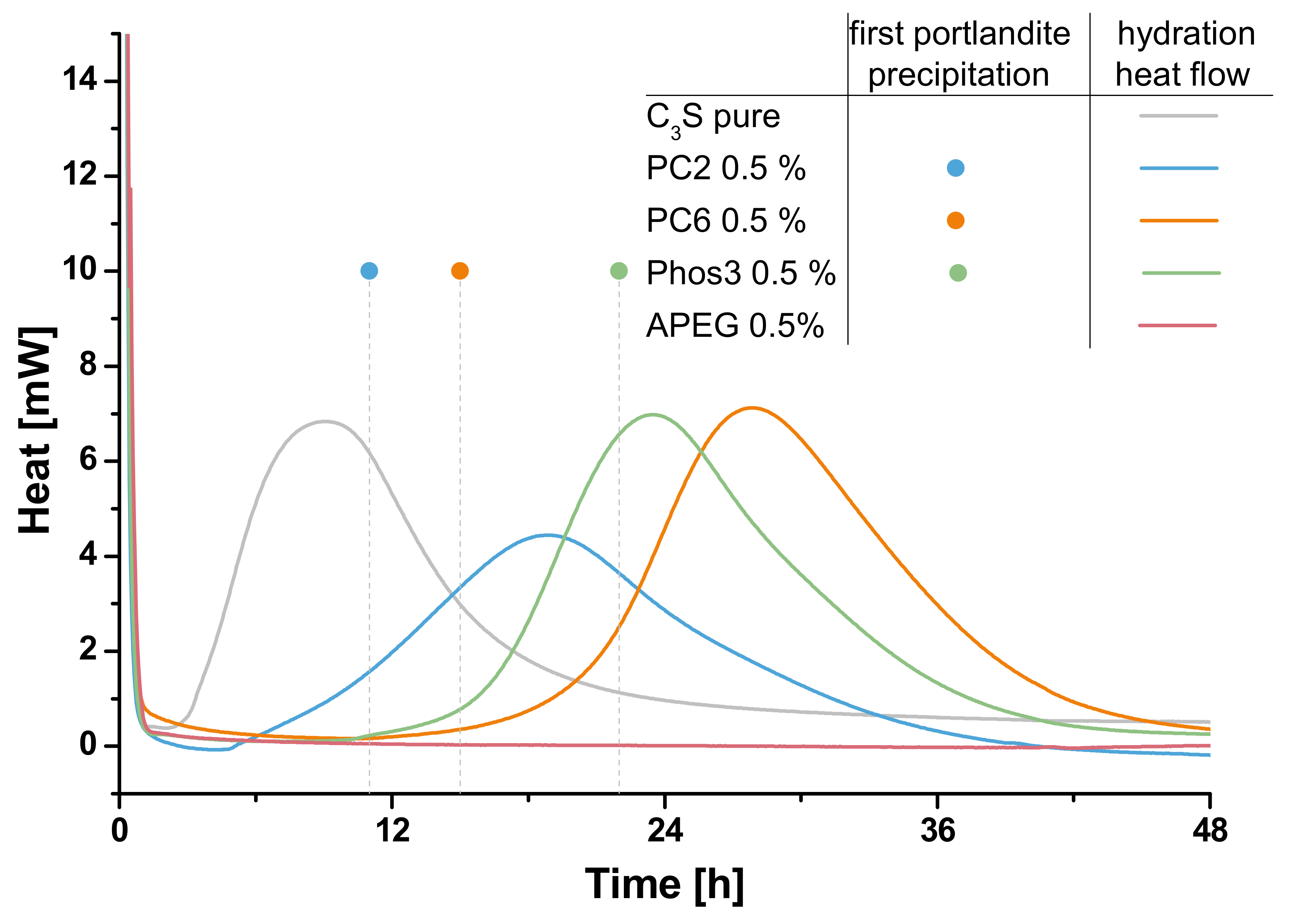Materials 13 03733 g007