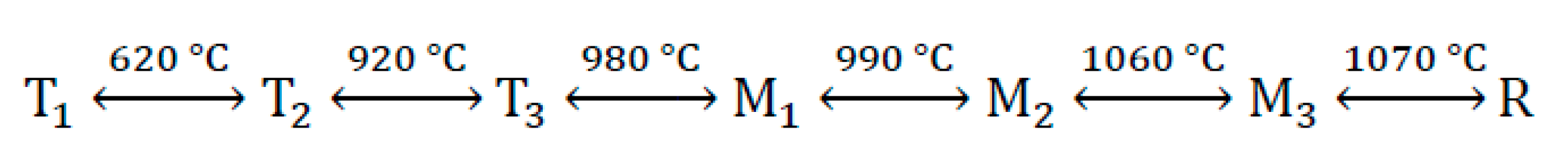 Materials 13 03734 g001 Materials 13 03734 g001