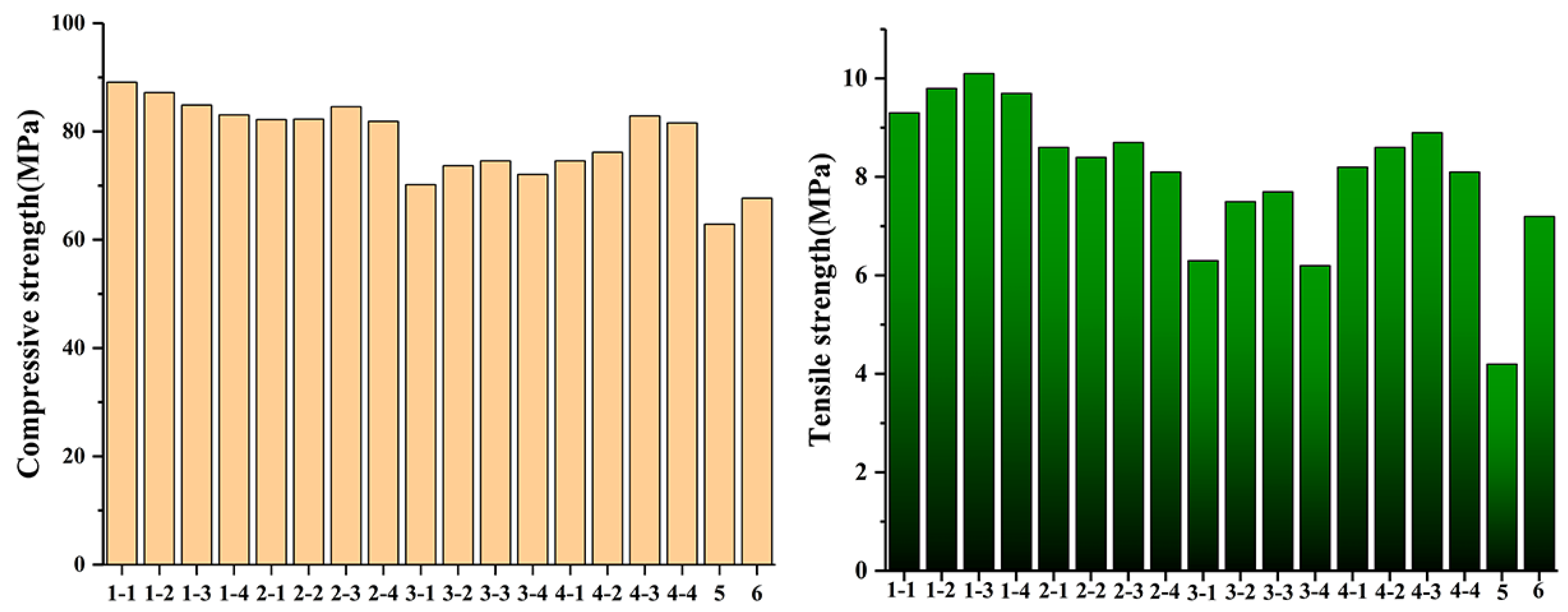Materials 13 03737 g001