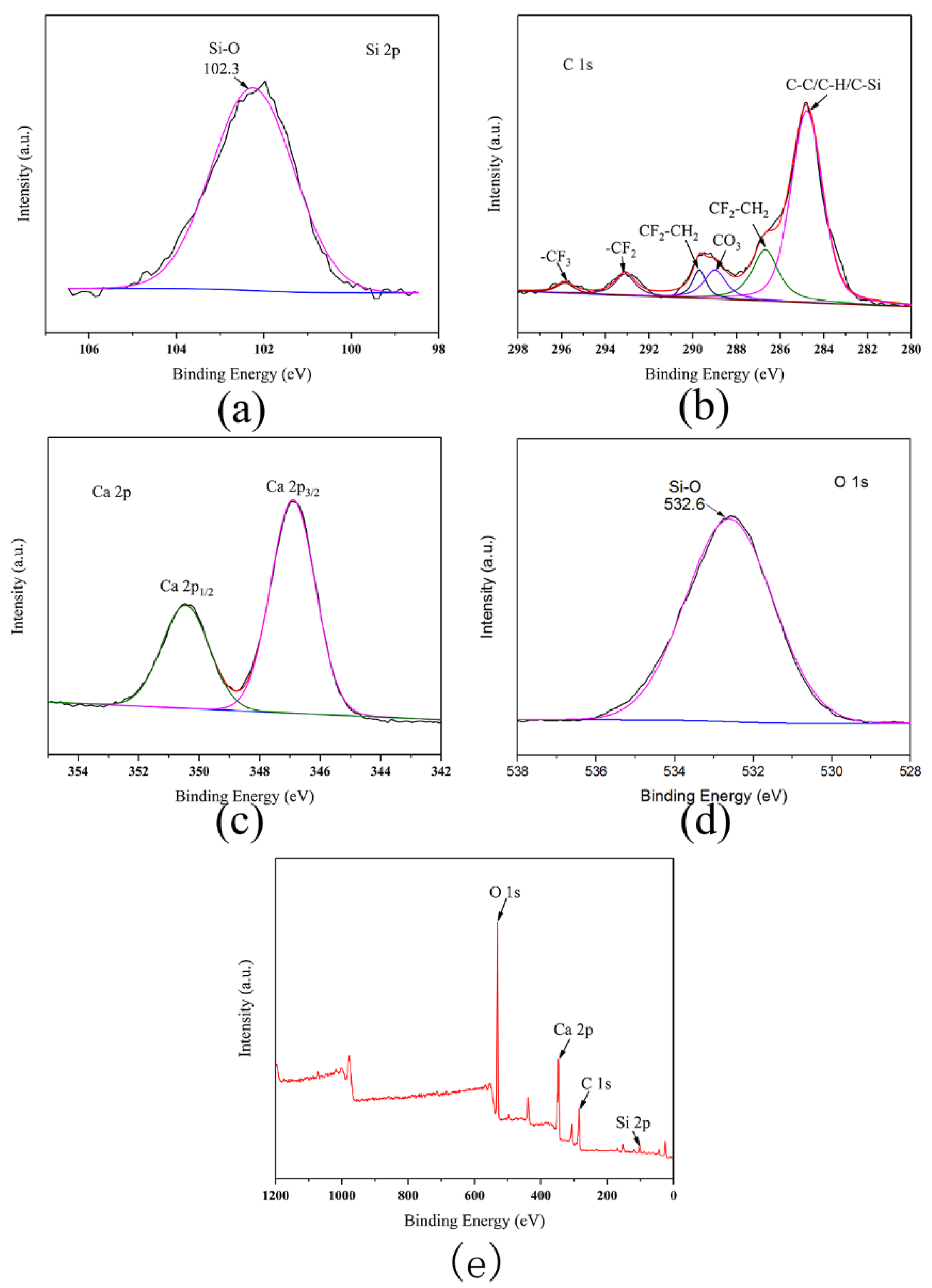 Materials 13 03737 g003