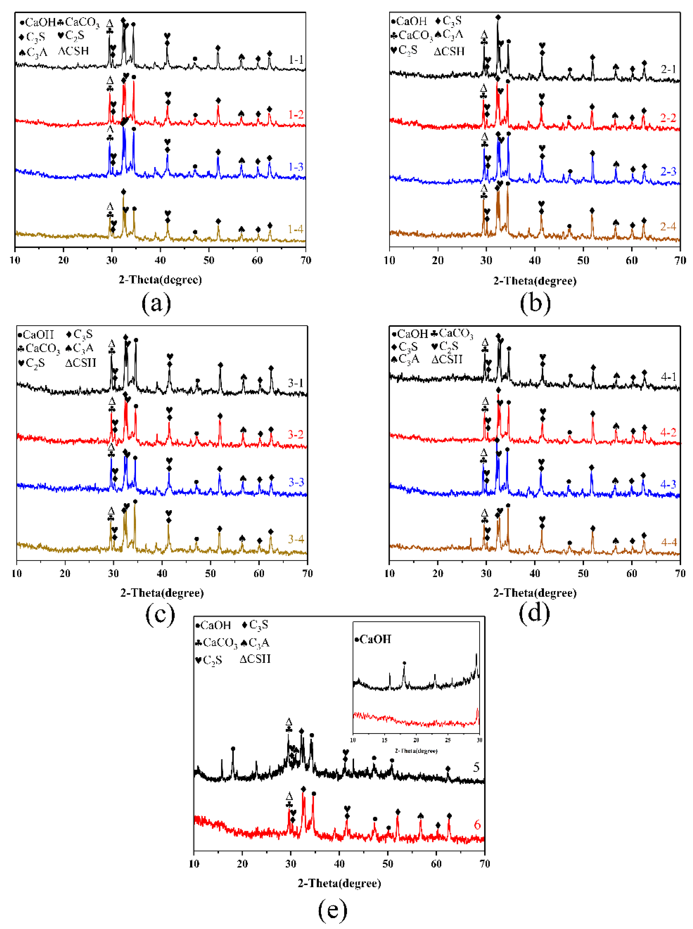 Materials 13 03737 g004