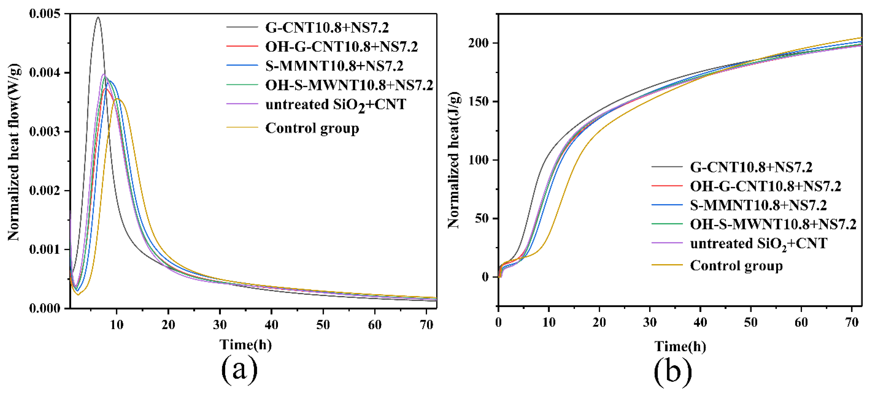 Materials 13 03737 g006