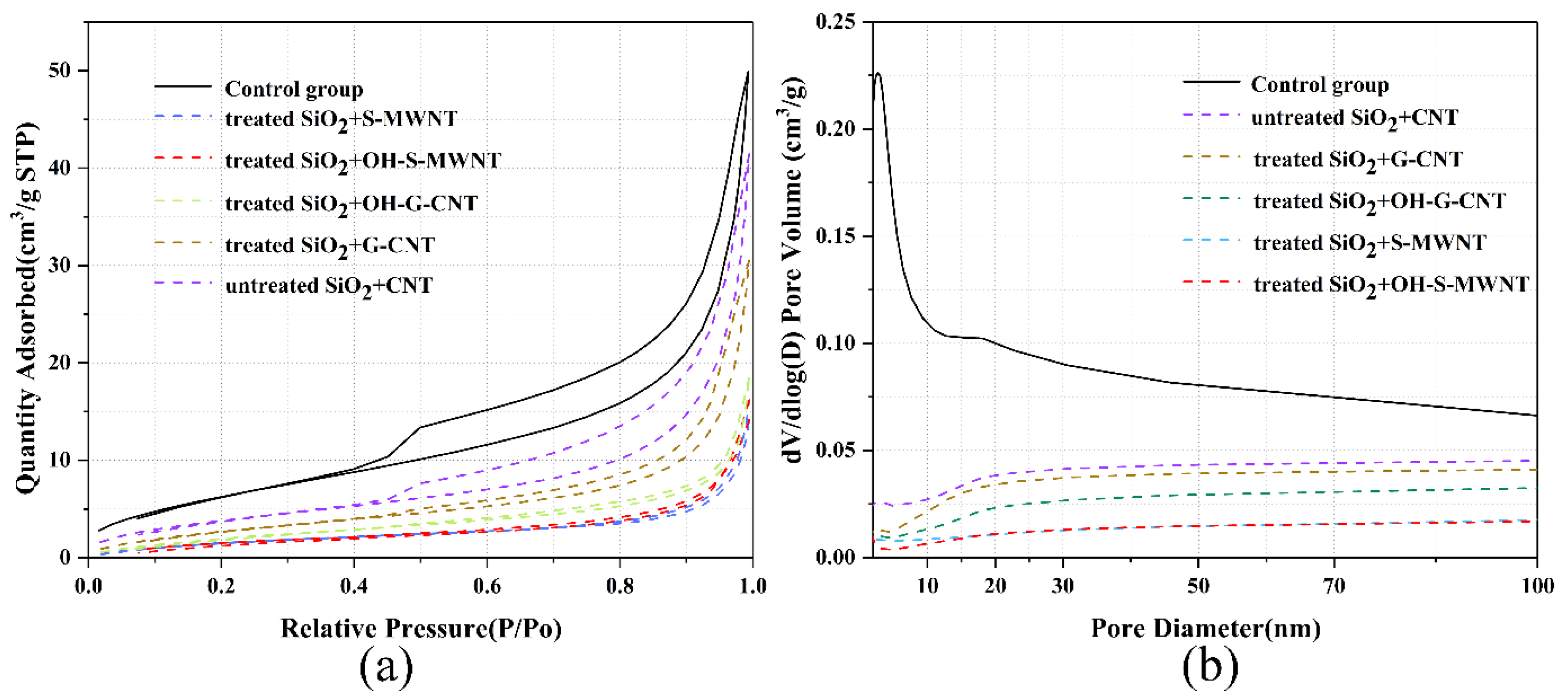 Materials 13 03737 g008