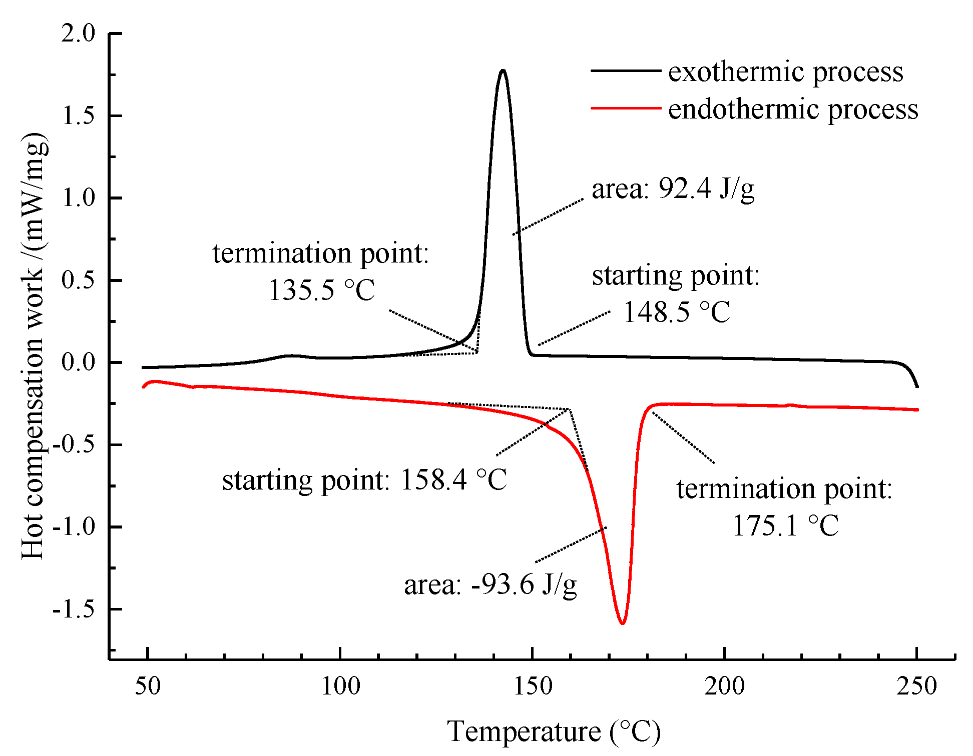 Materials 13 03738 g002