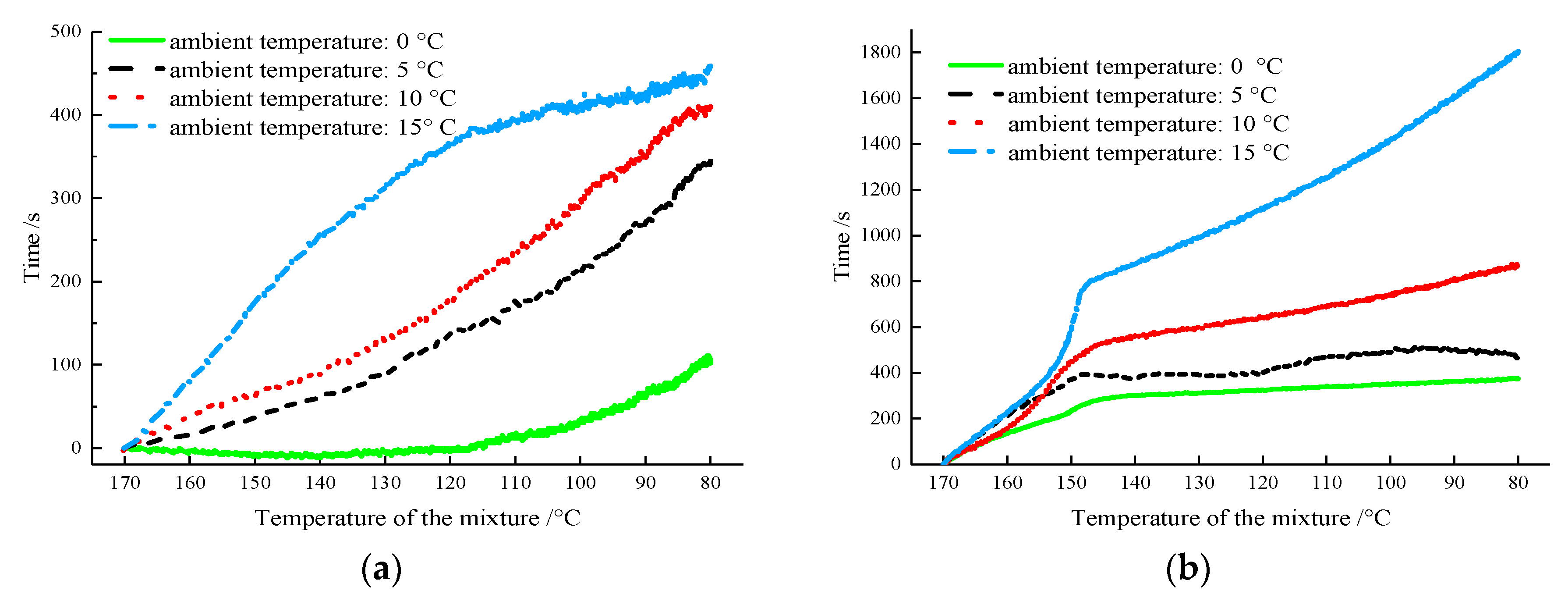Materials 13 03738 g007