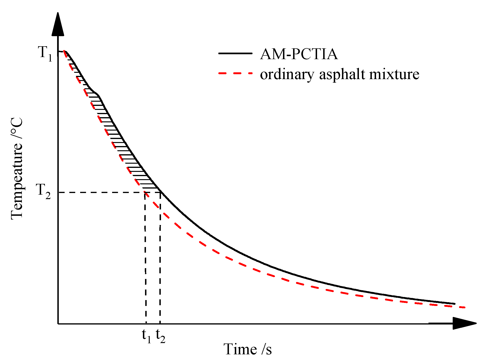 Materials 13 03738 g008