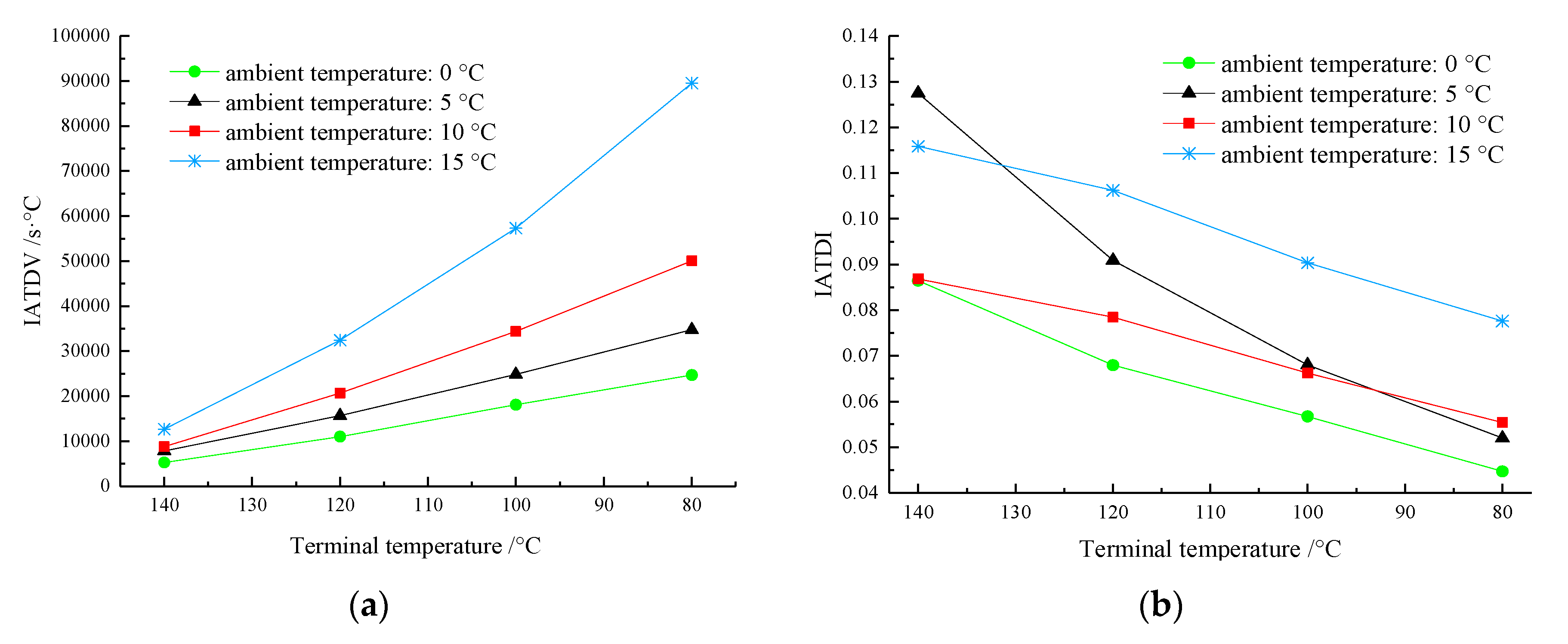 Materials 13 03738 g009