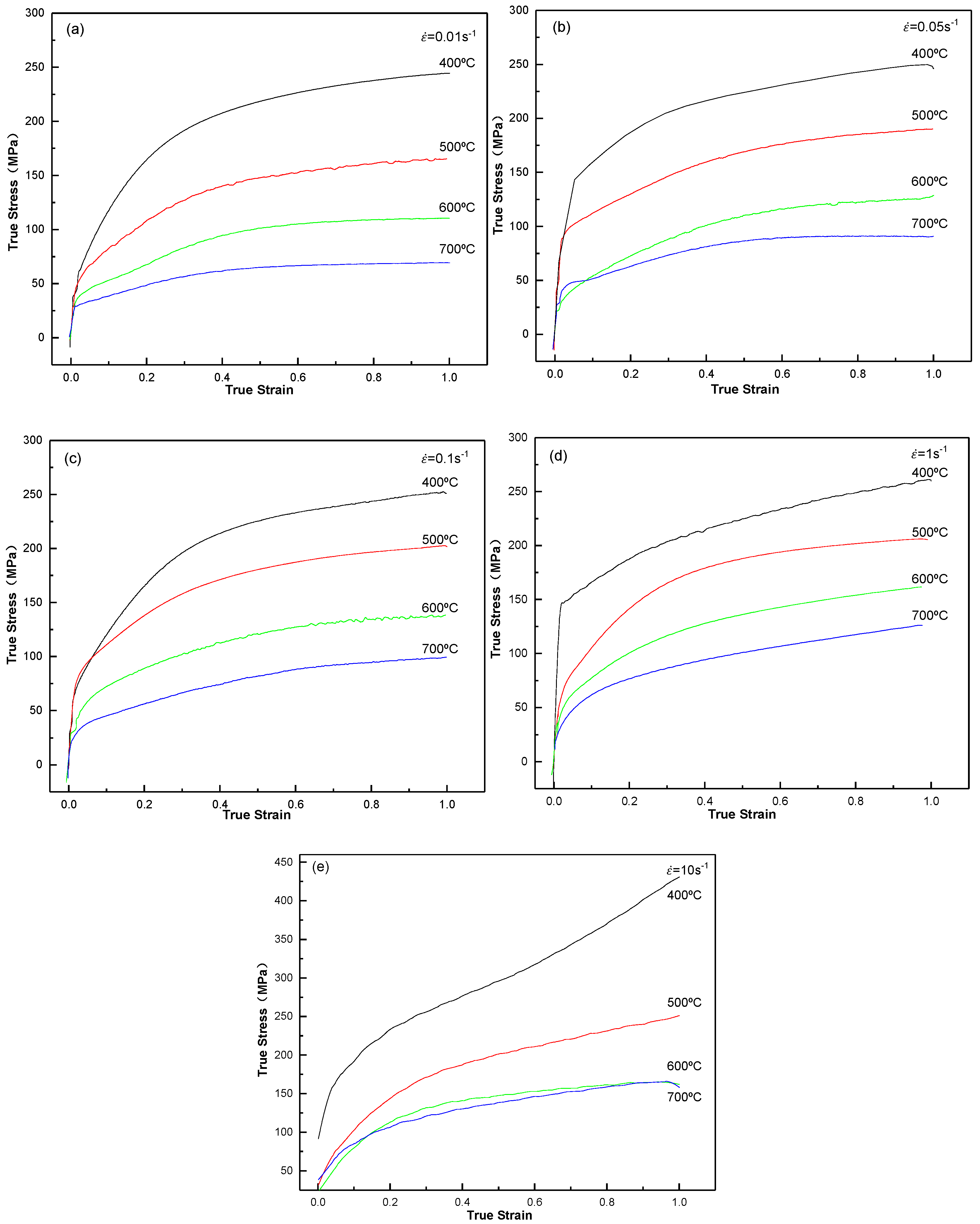 Materials 13 03739 g002