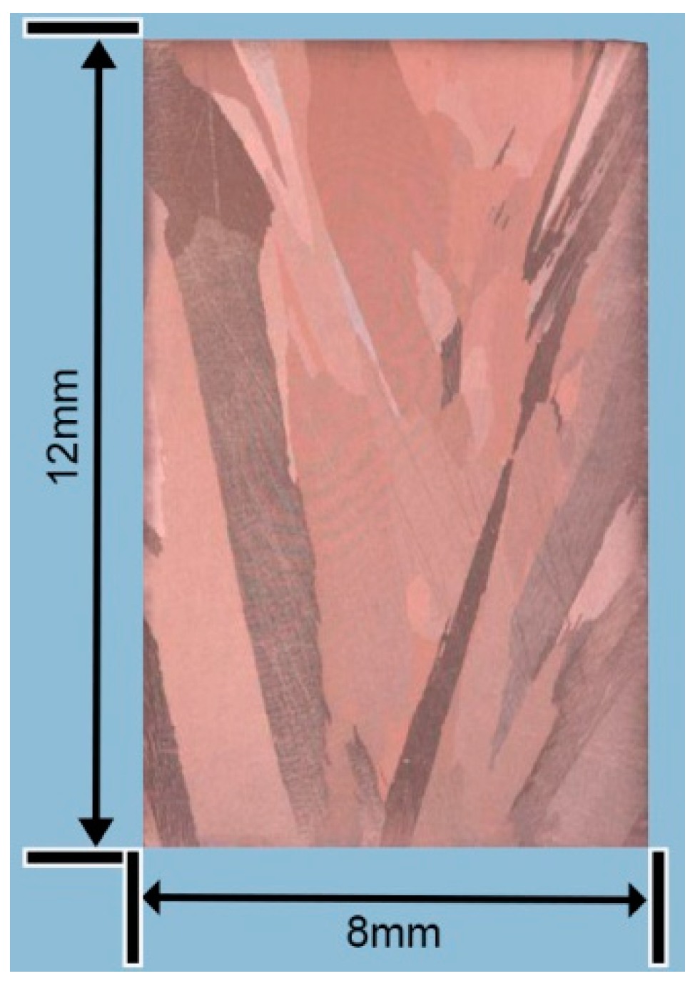 Materials 13 03739 g003