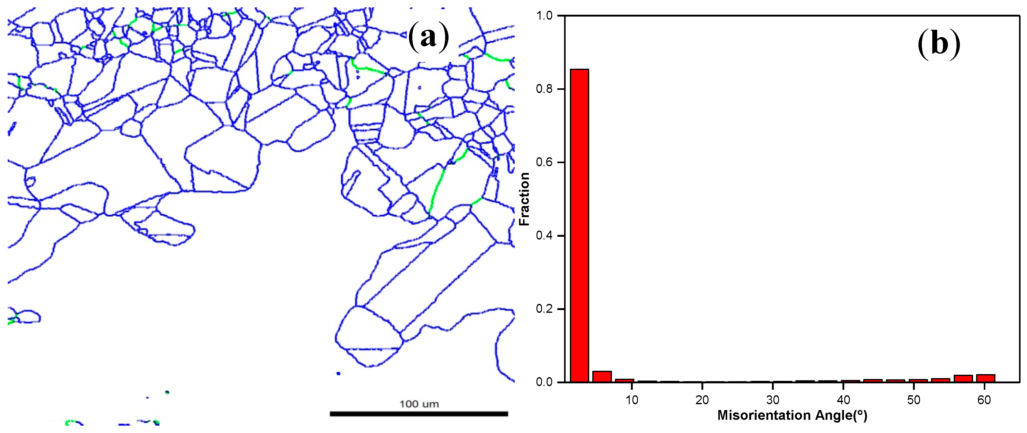 Materials 13 03739 g008