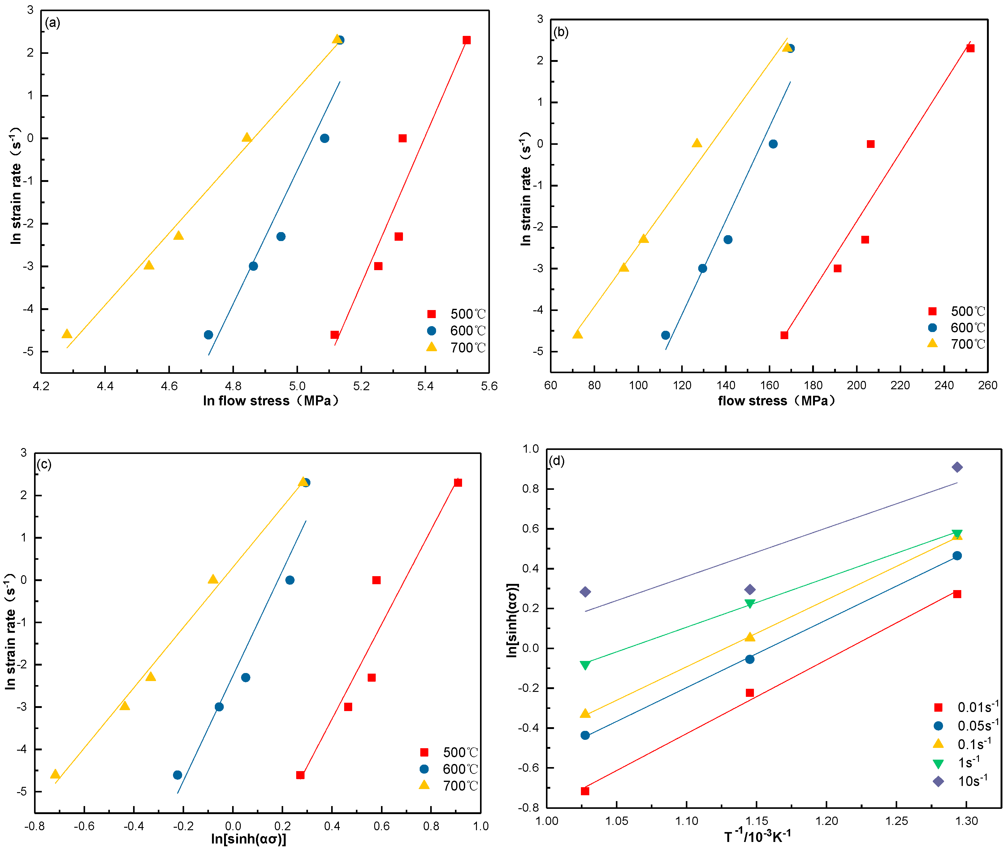 Materials 13 03739 g009