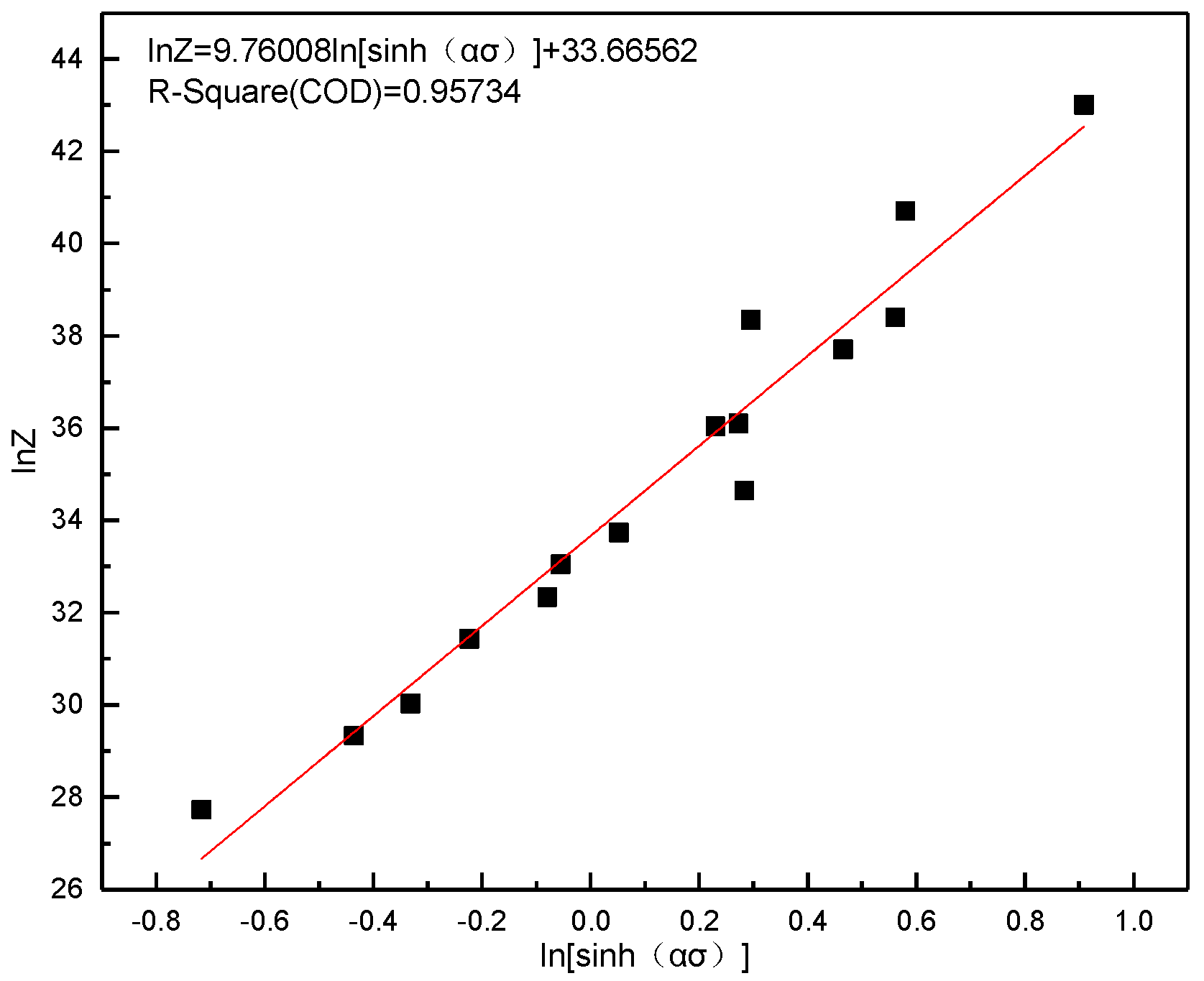 Materials 13 03739 g010