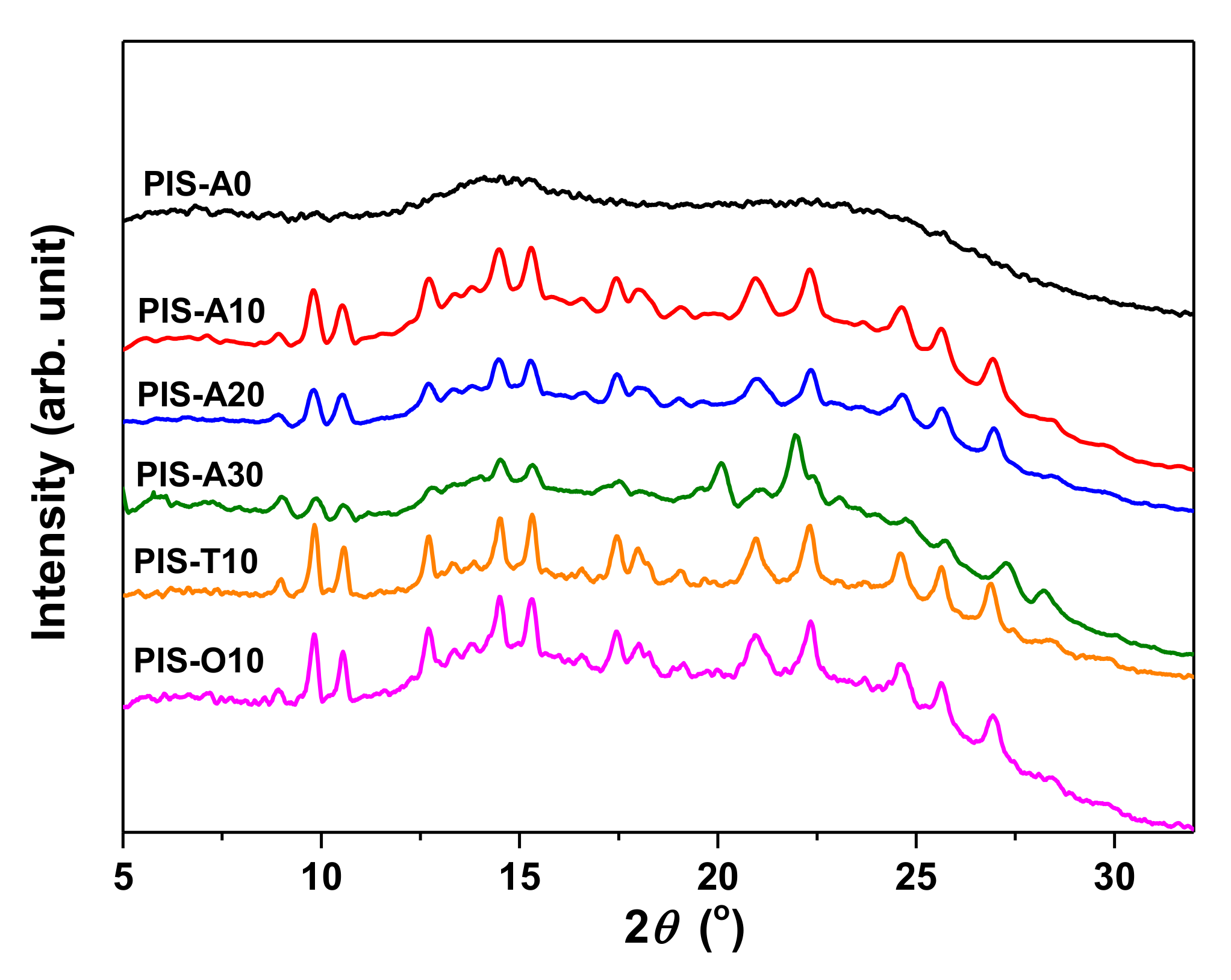 Materials 13 03742 g003