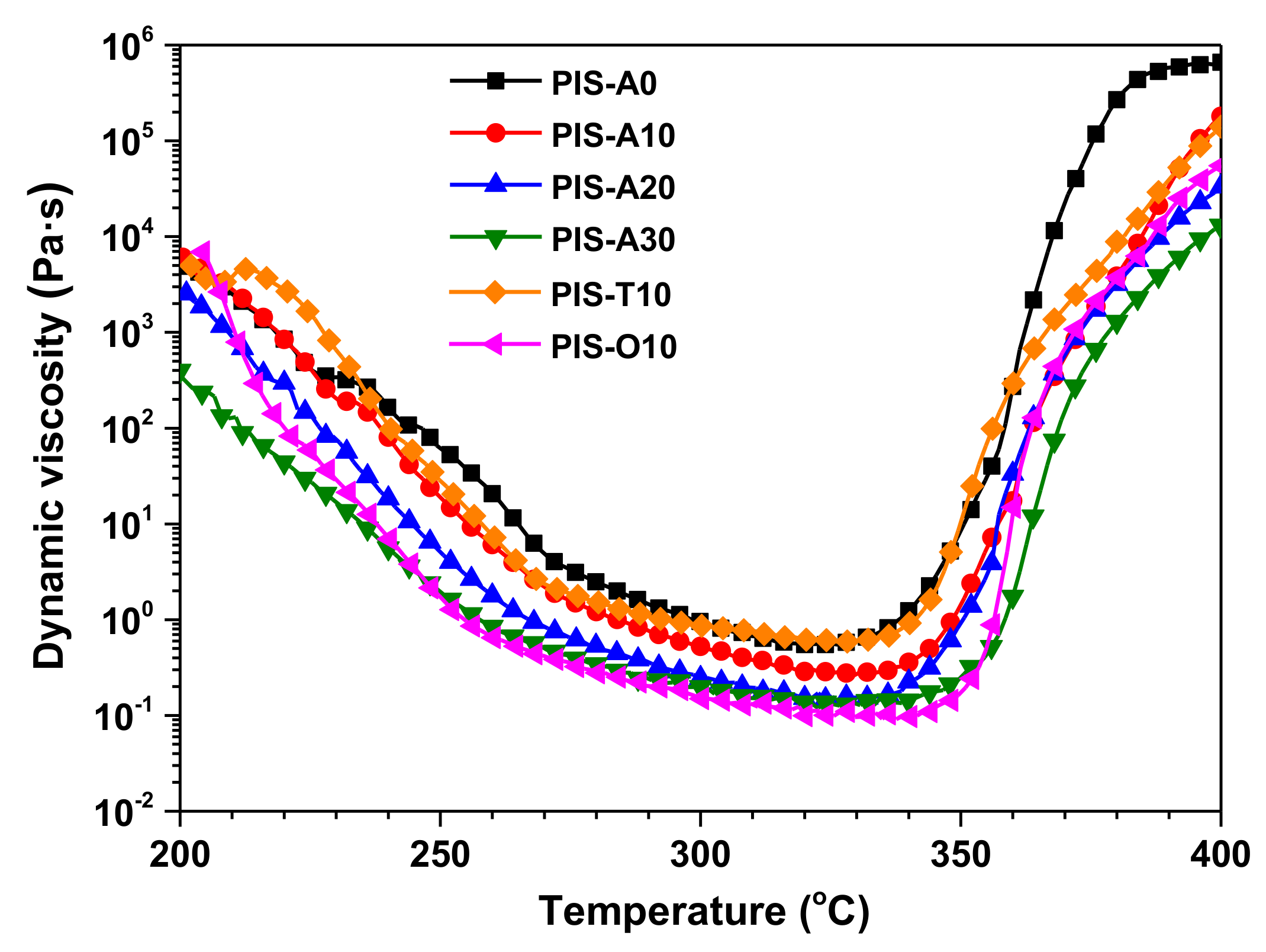 Materials 13 03742 g004